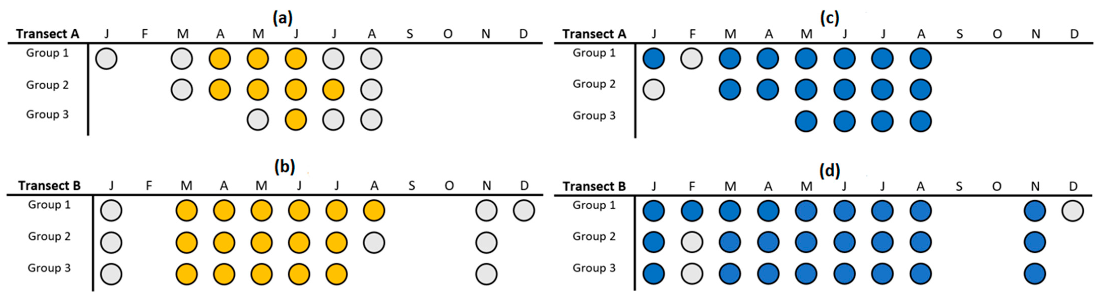 Energies 15 00445 g014