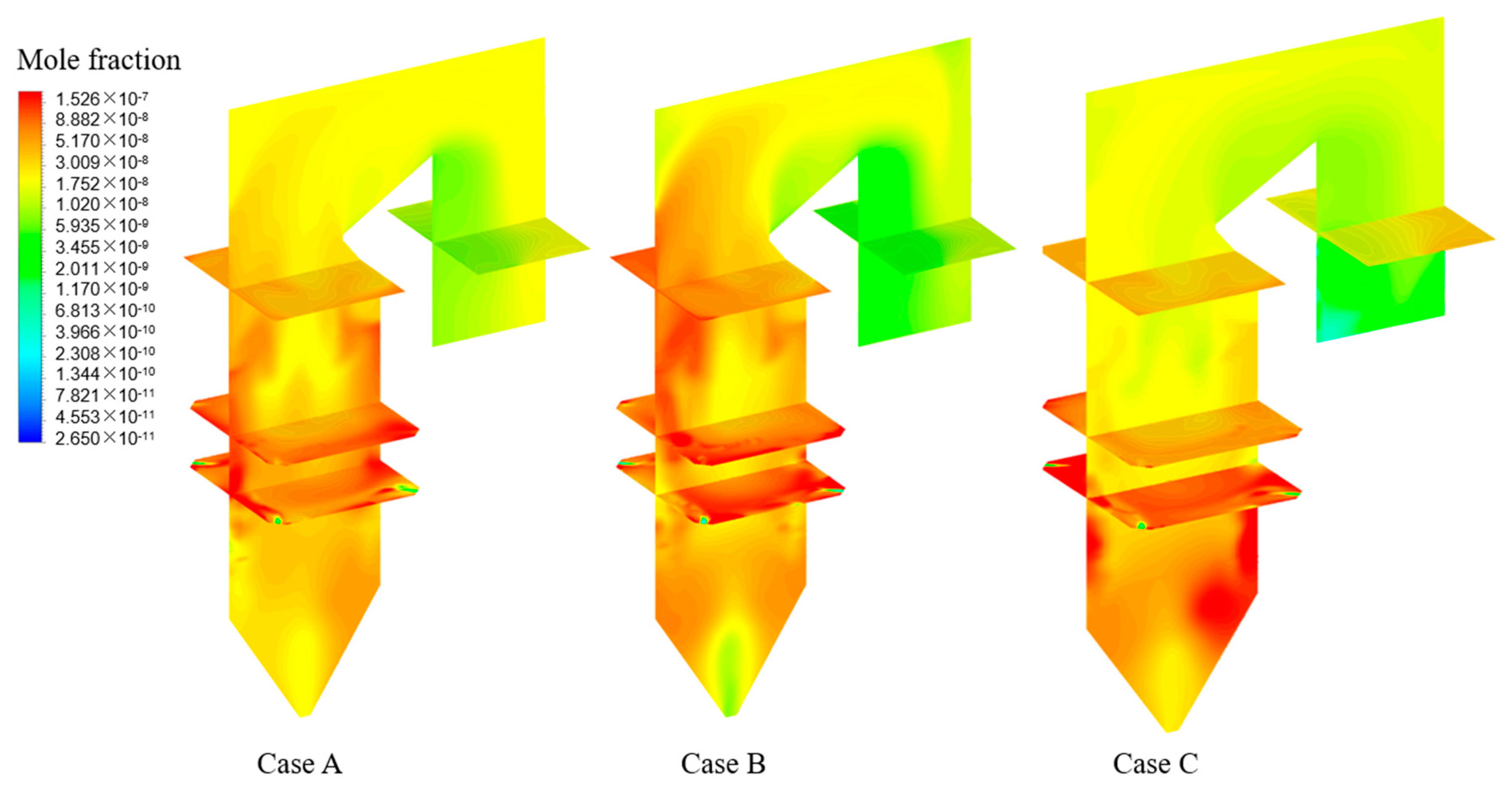 Energies 15 00446 g010 550