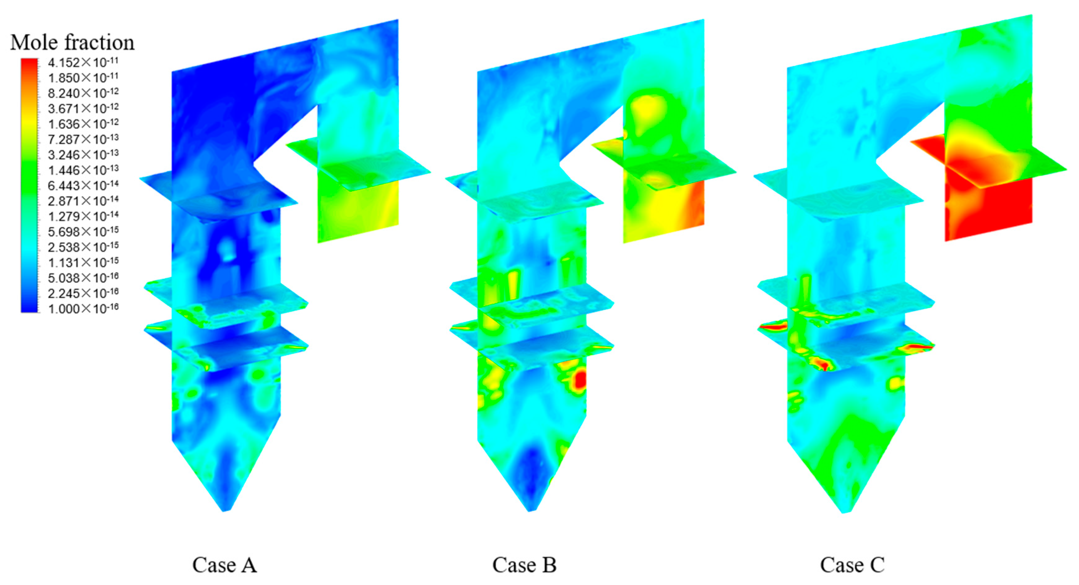 Energies 15 00446 g011 550