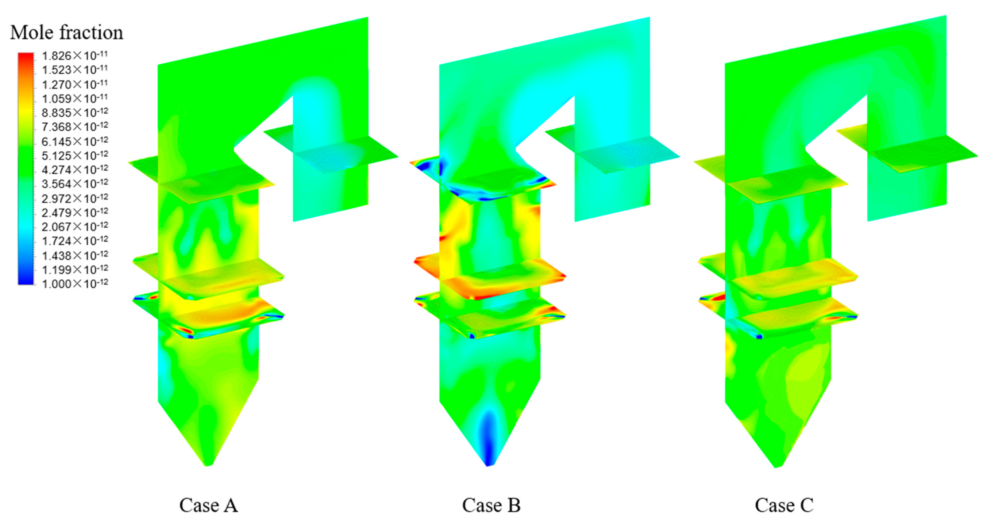 Energies 15 00446 g013 550