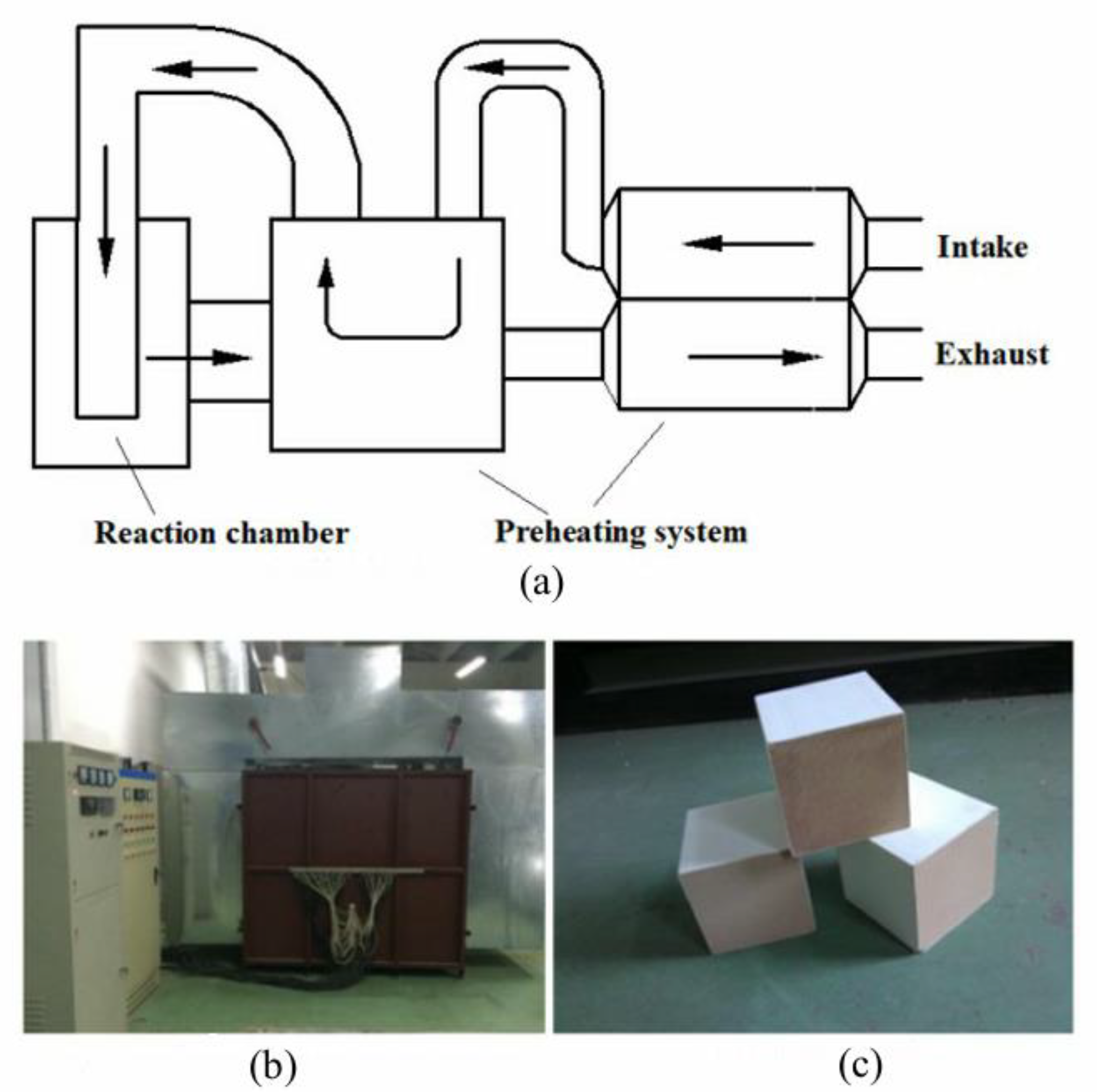 Energies 15 00447 g001 550