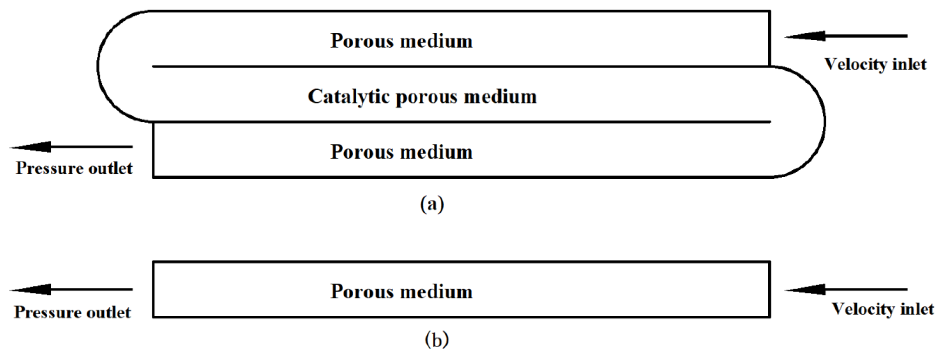 Energies 15 00447 g004 550