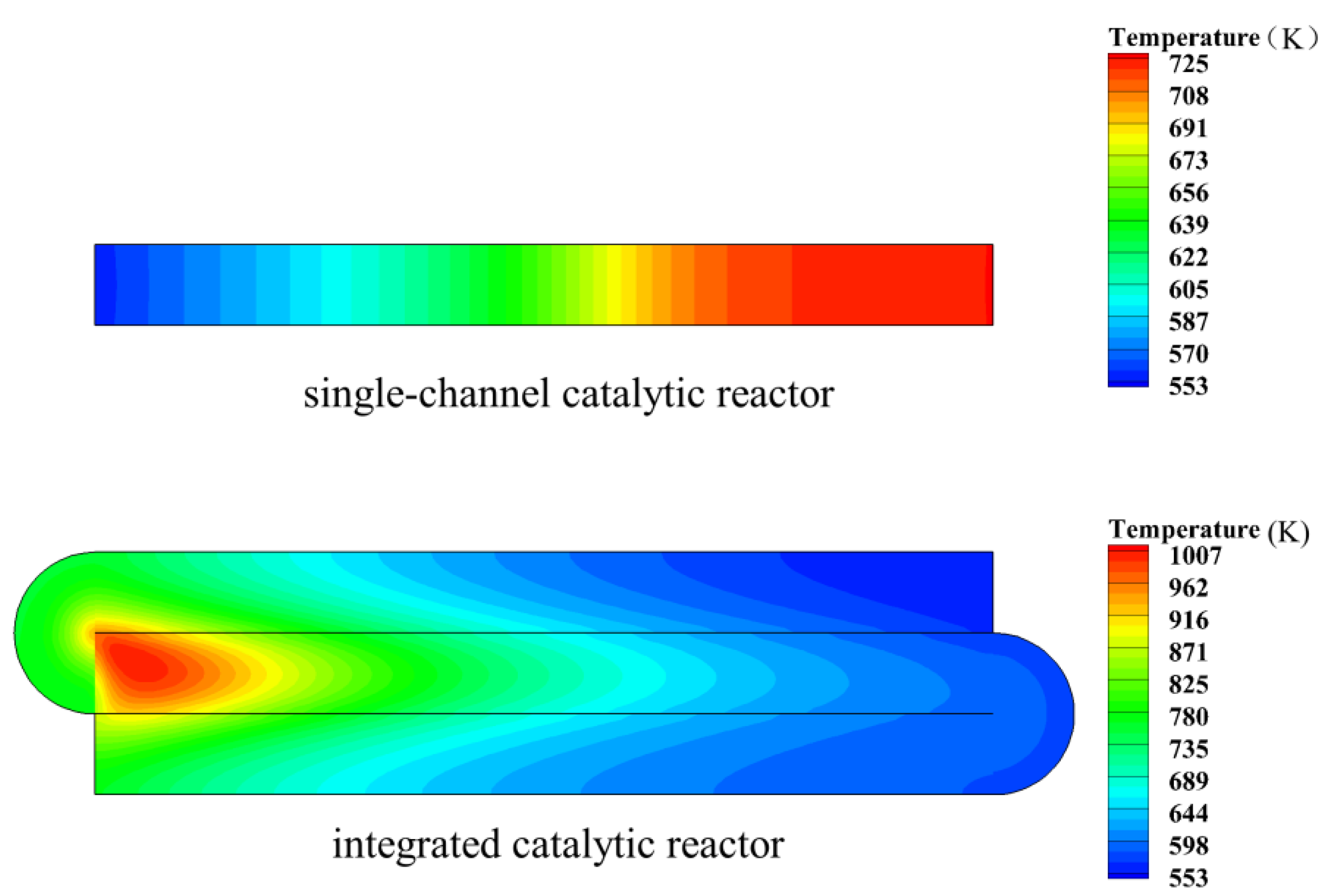 Energies 15 00447 g007 550