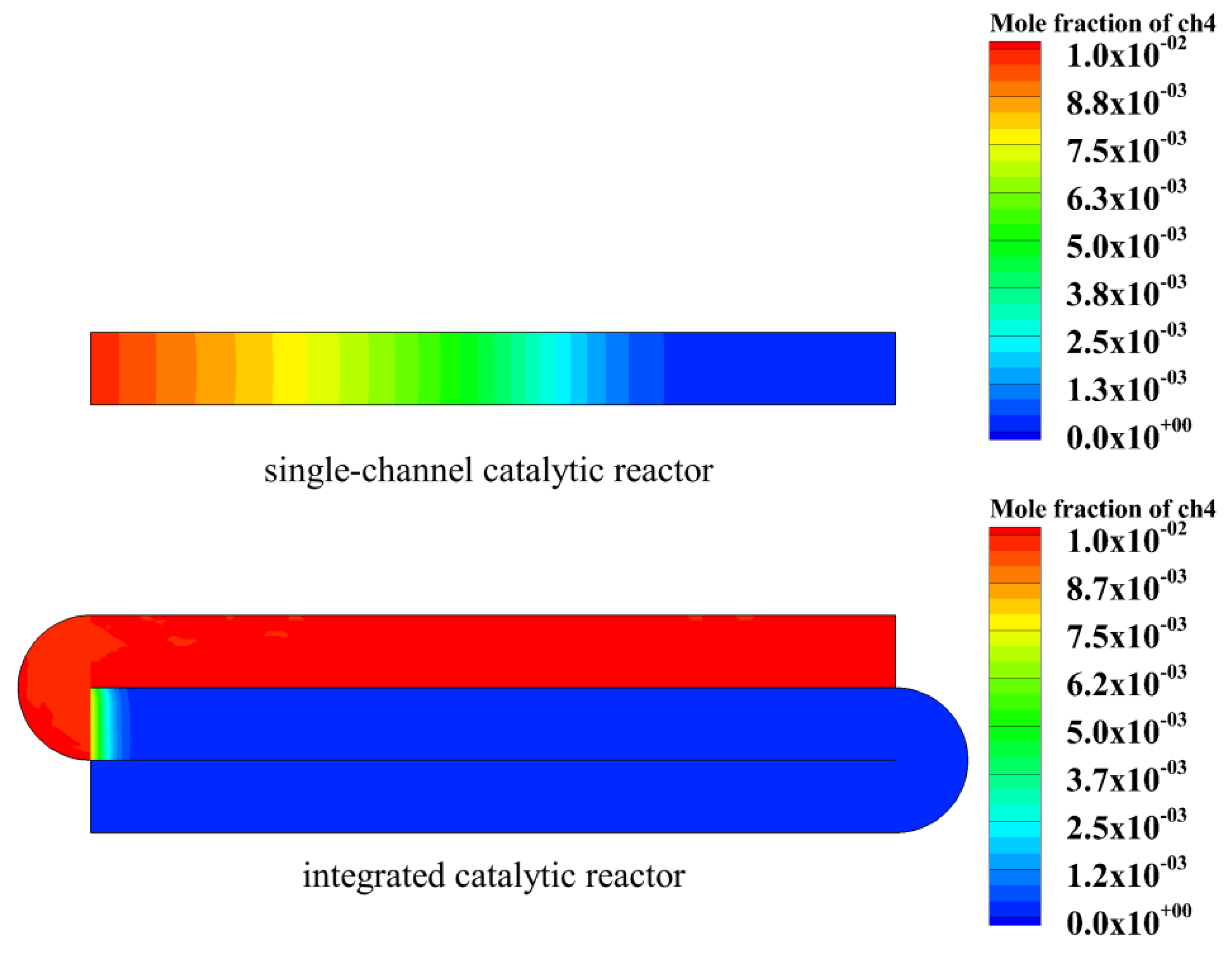 Energies 15 00447 g008 550