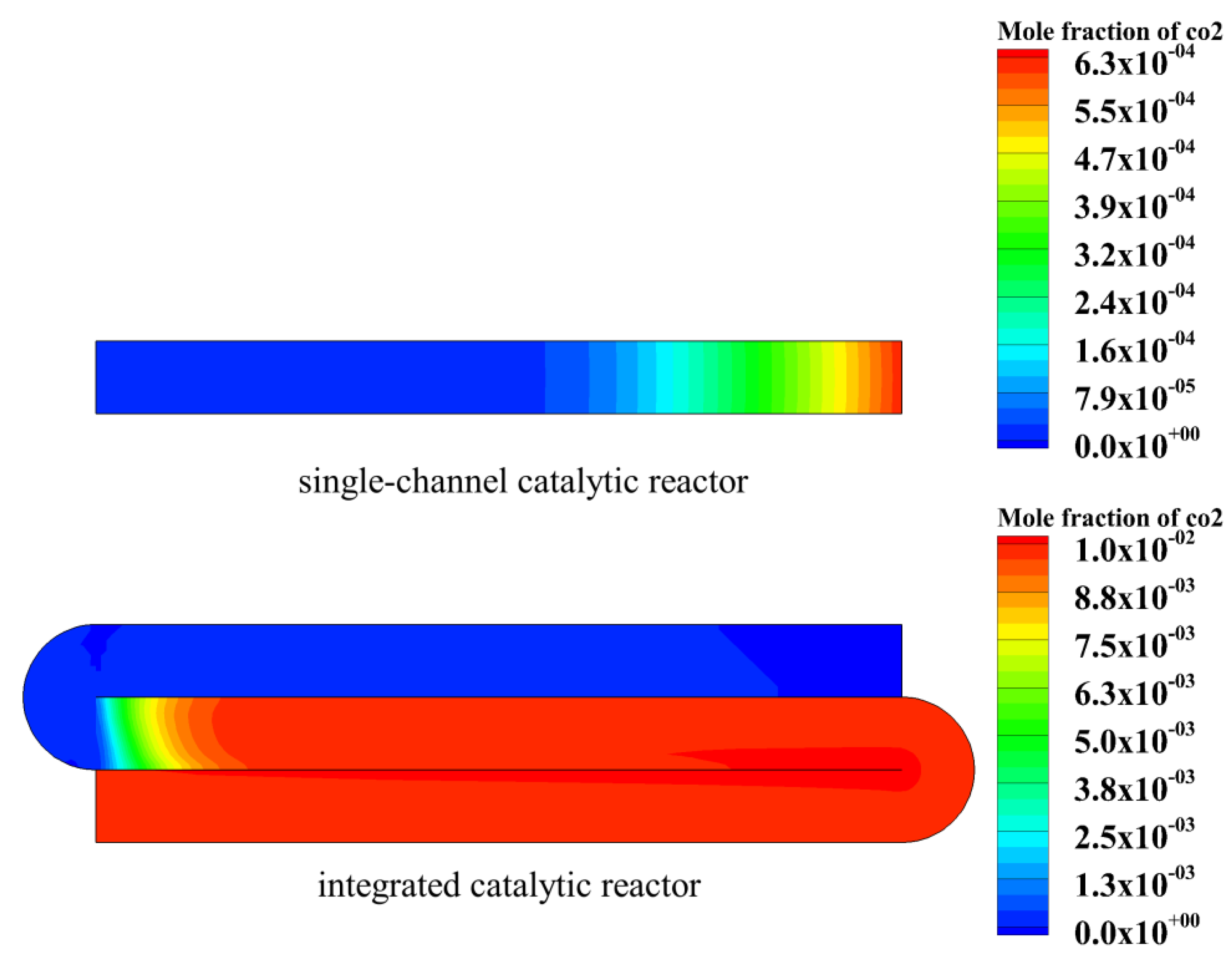 Energies 15 00447 g009 550
