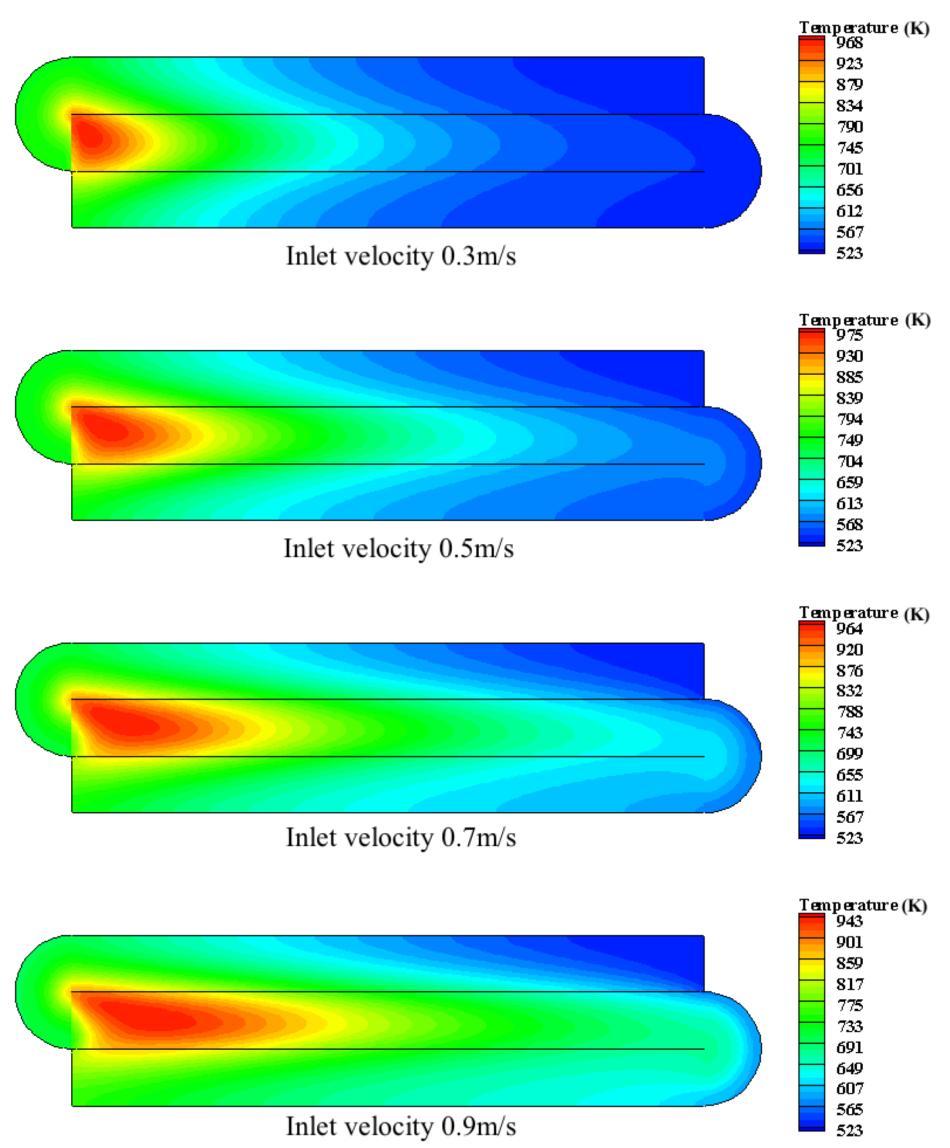 Energies 15 00447 g012 550