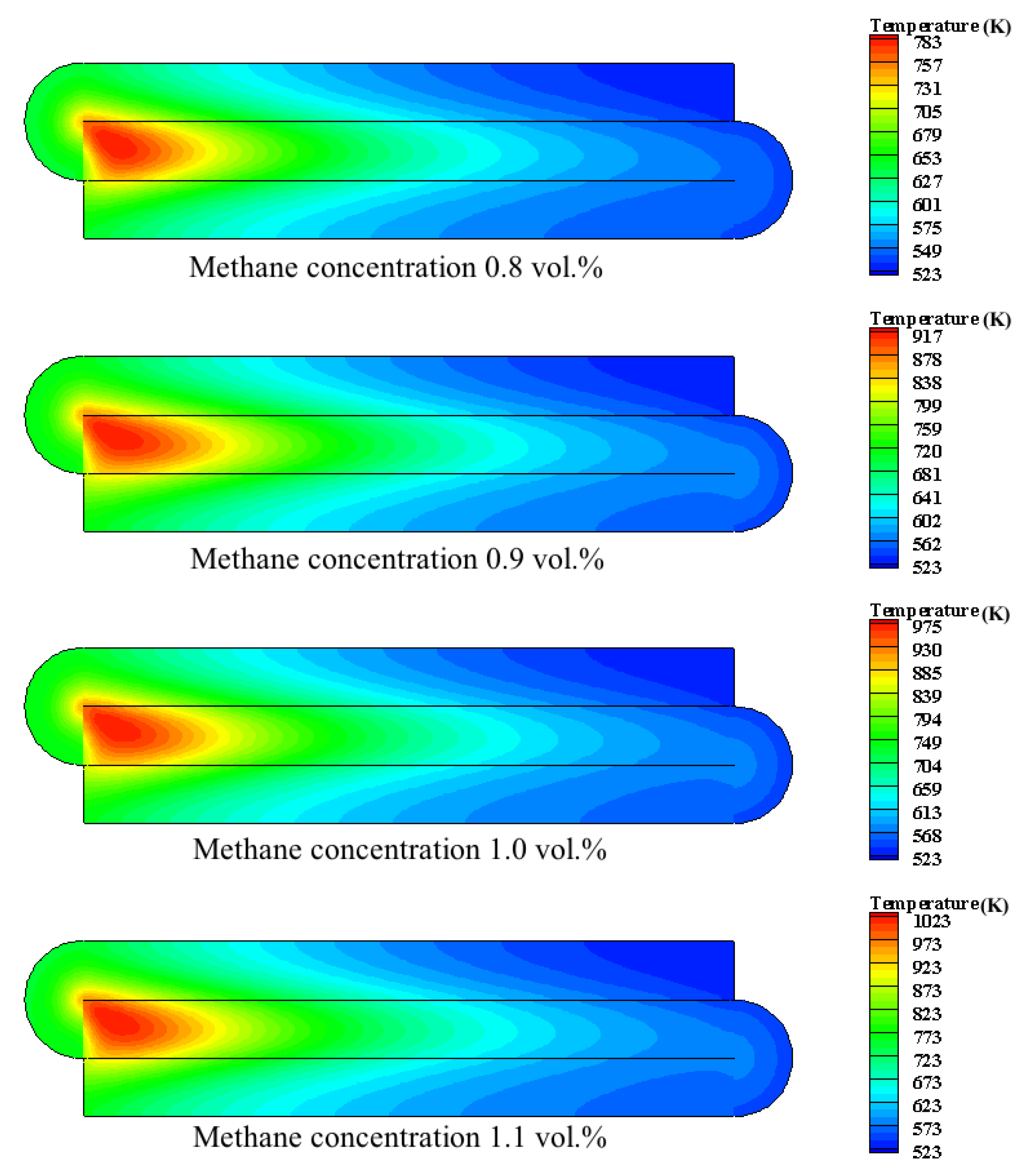 Energies 15 00447 g013 550