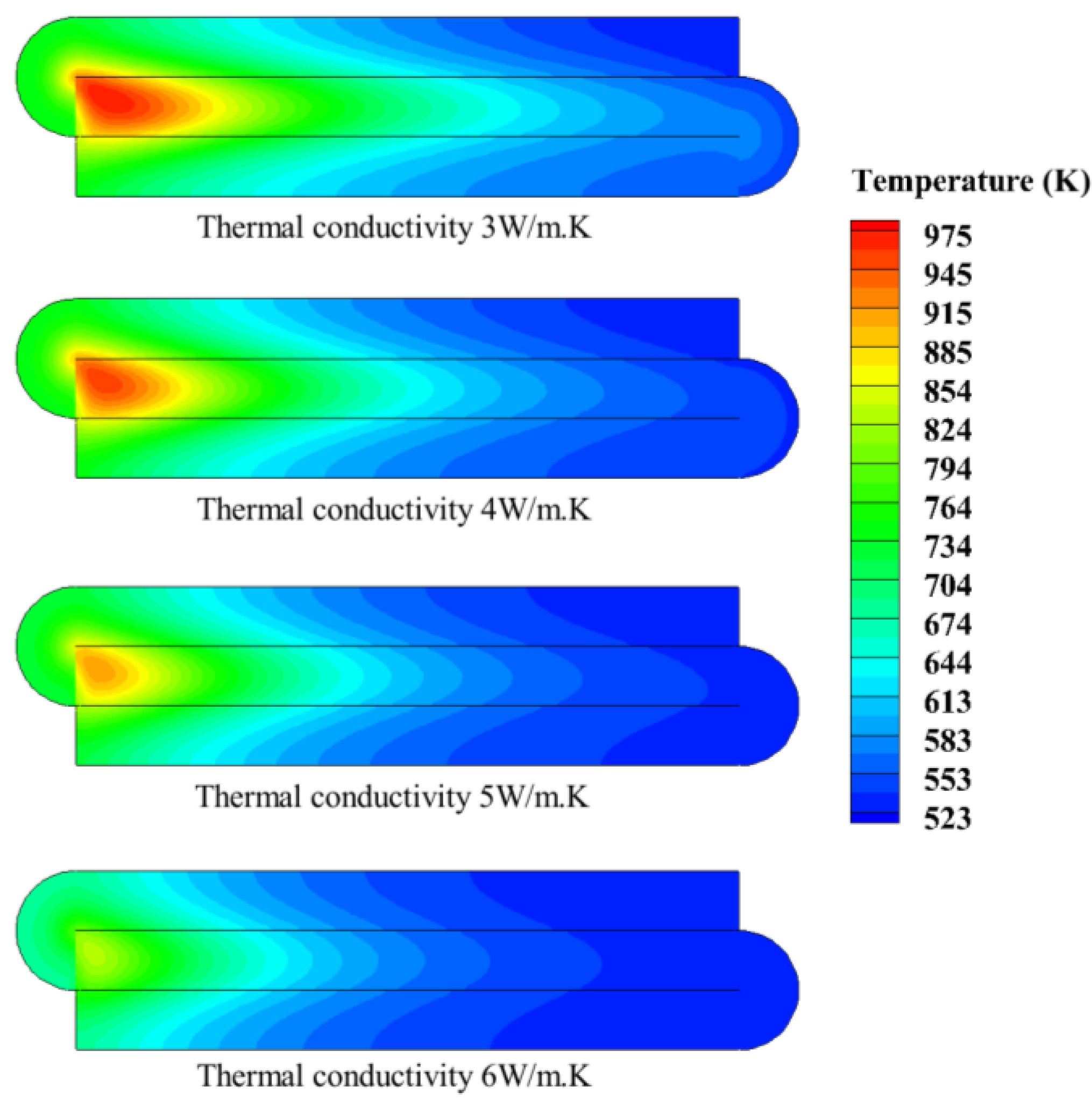 Energies 15 00447 g015 550