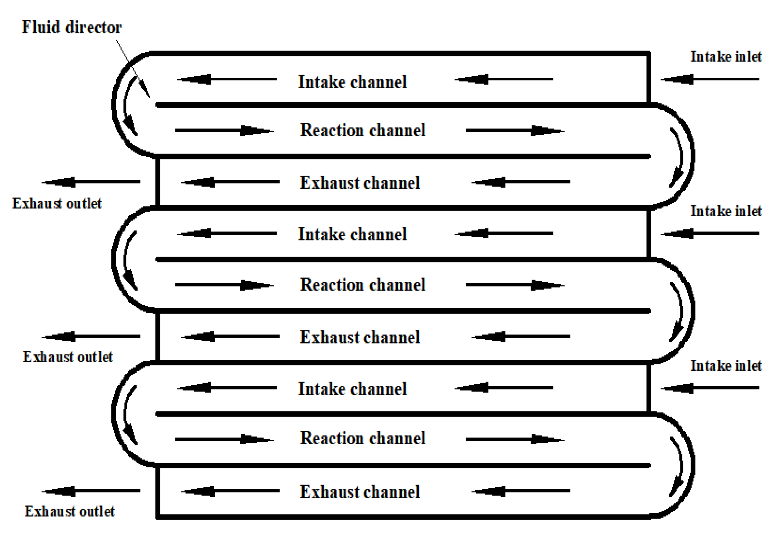 Energies 15 00447 g017 550