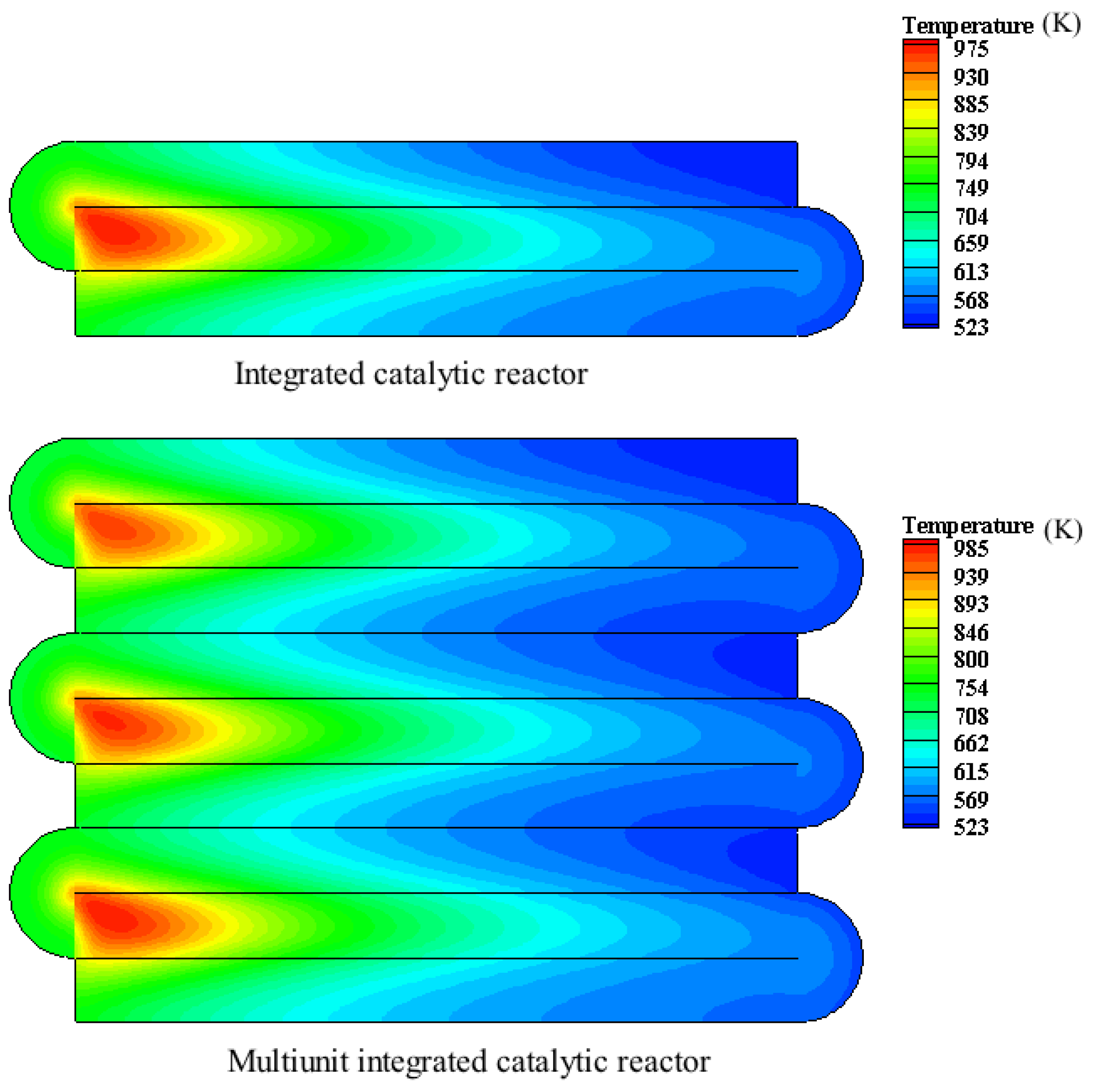Energies 15 00447 g018 550