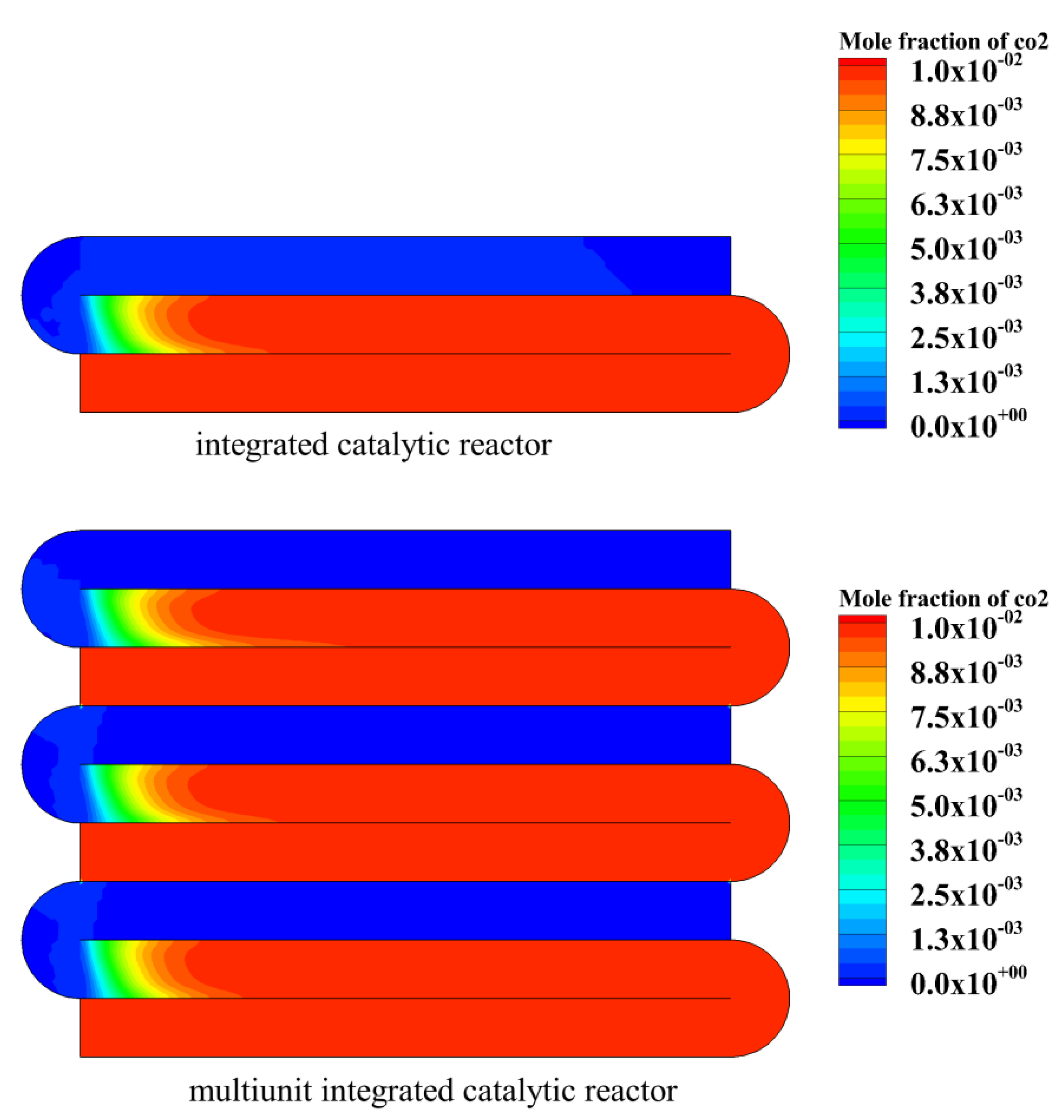 Energies 15 00447 g019 550