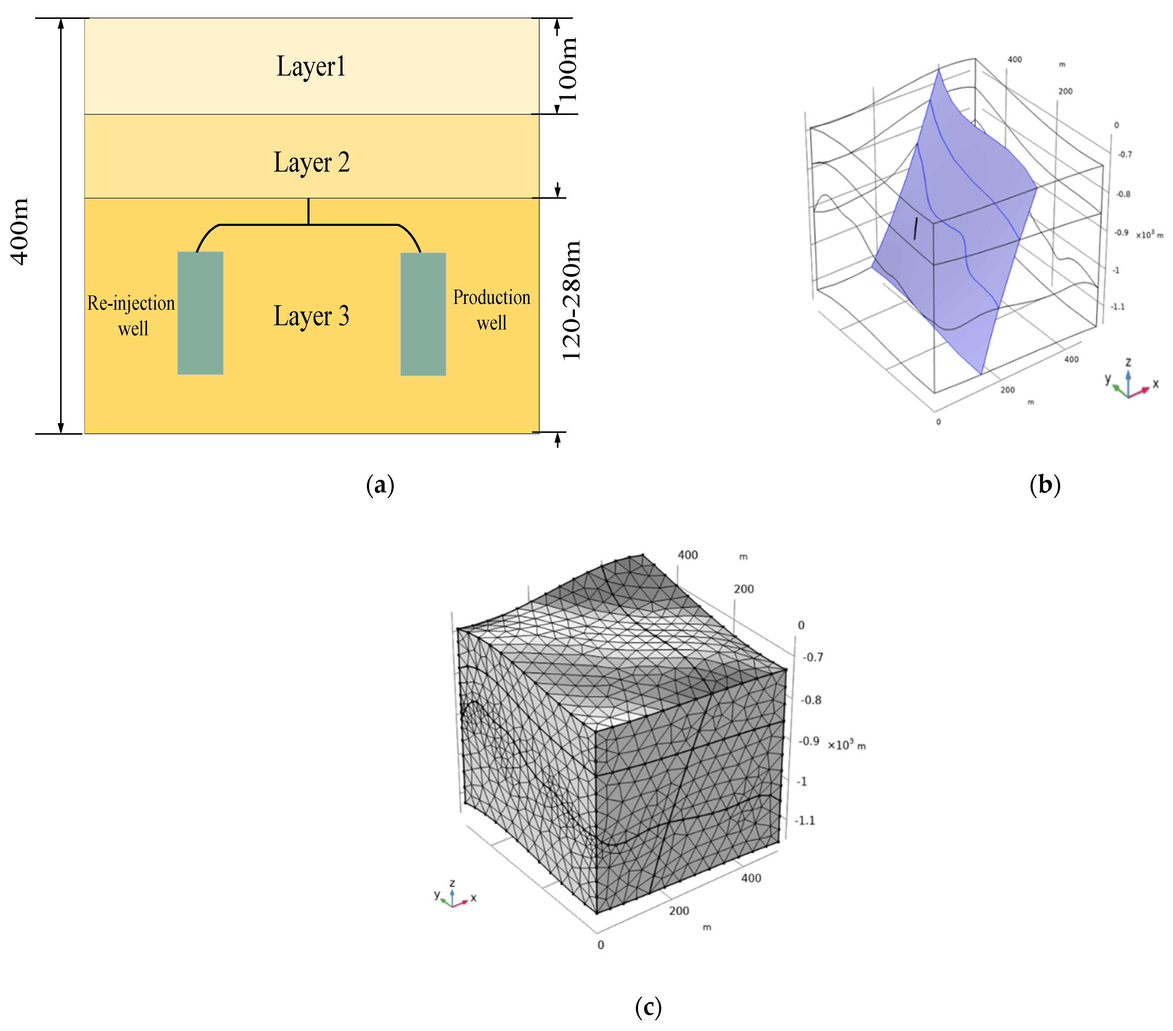 Energies 15 00448 g001