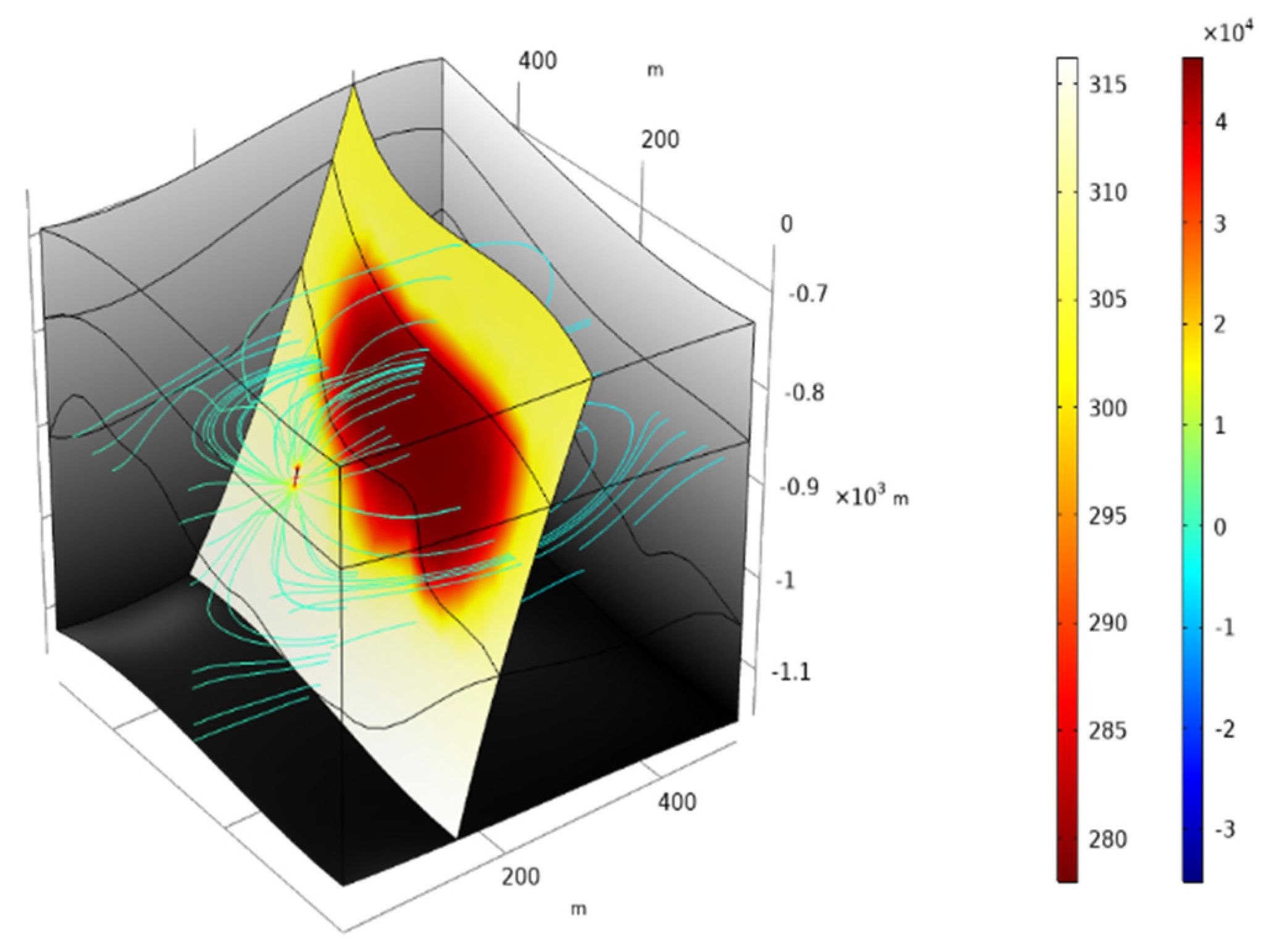 Energies 15 00448 g004