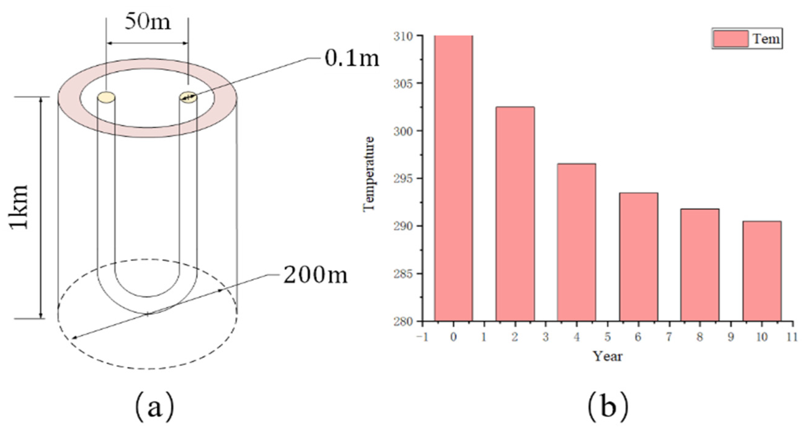 Energies 15 00448 g005