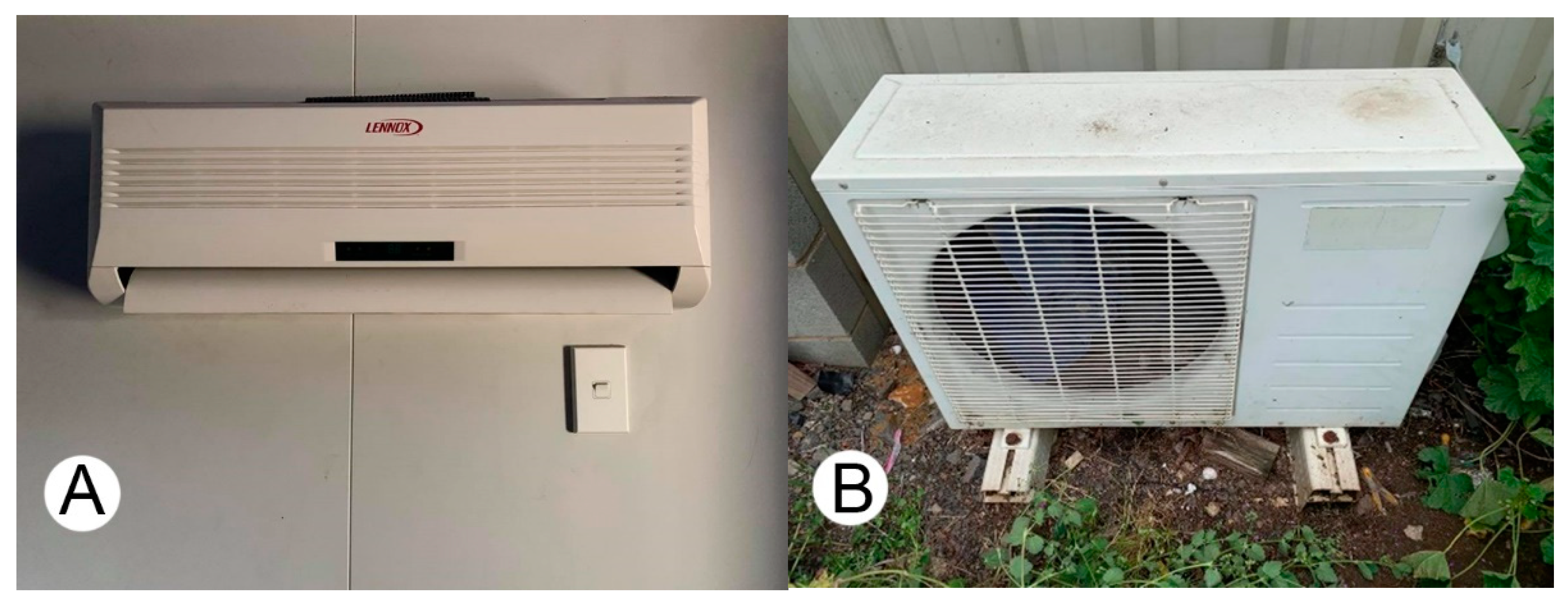 Energies 15 00449 g002 550