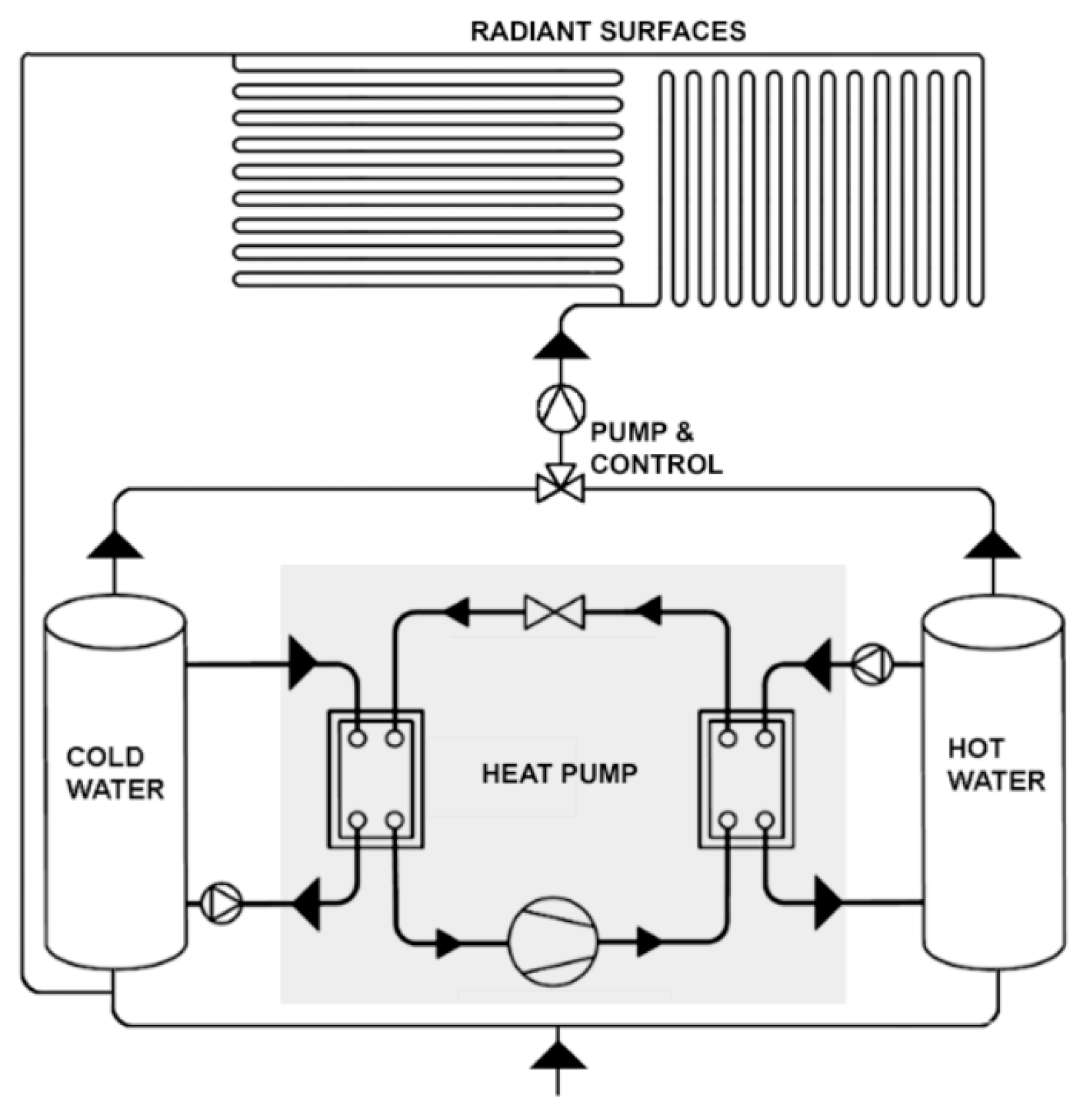 Energies 15 00449 g005 550