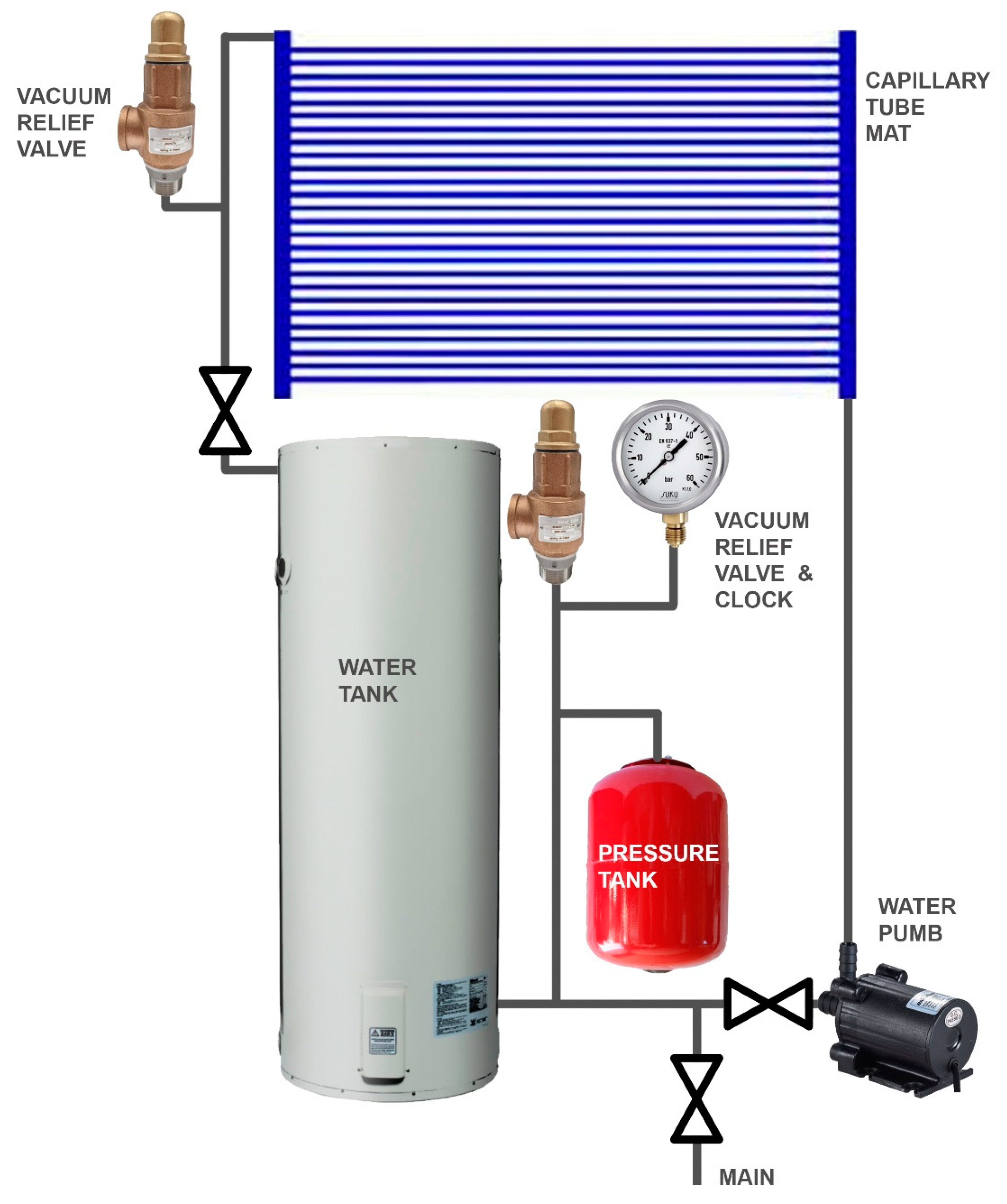 Energies 15 00449 g012 550