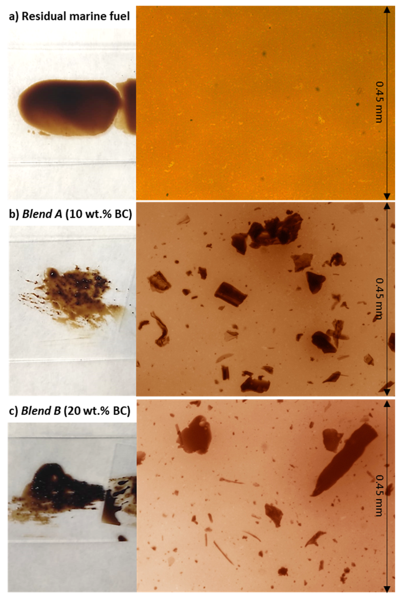 Energies 15 00450 g003 550