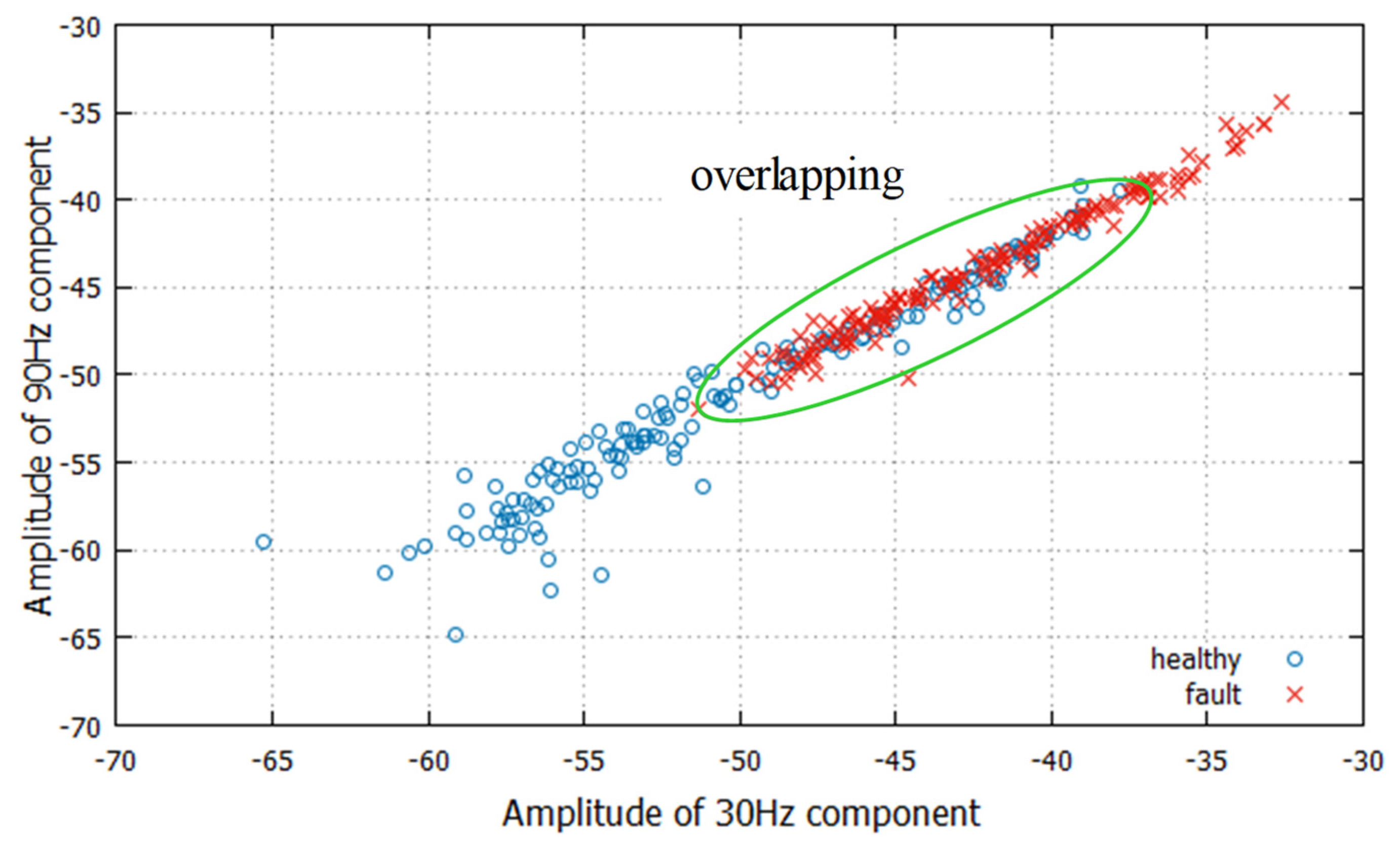 Energies 15 00453 g004 550