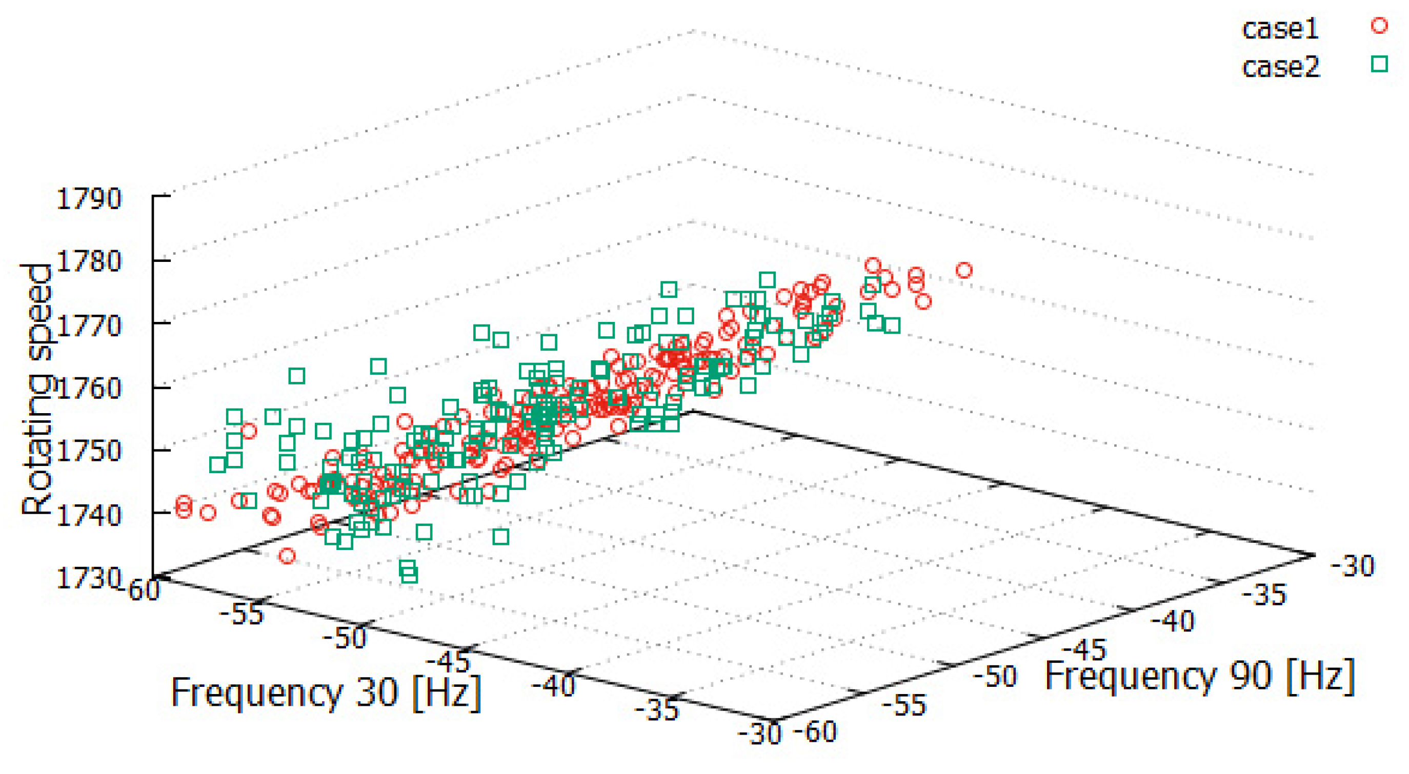 Energies 15 00453 g008 550