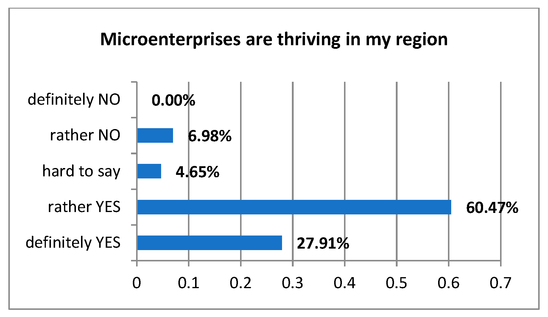 Energies 15 00454 g002