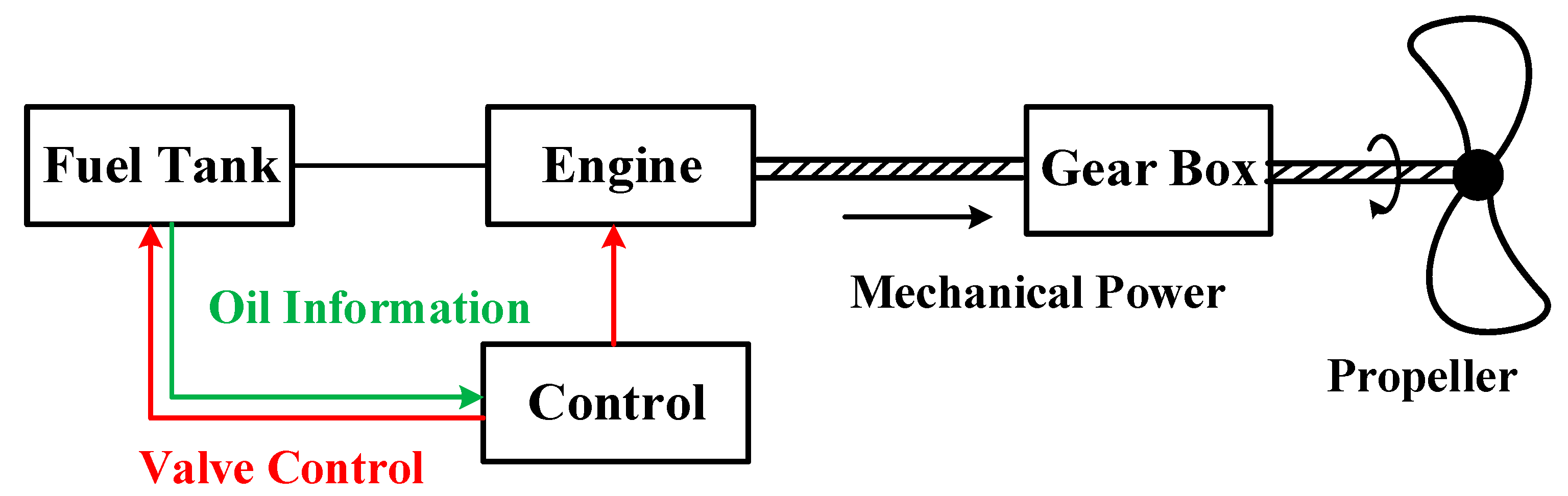 Energies 15 00455 g006