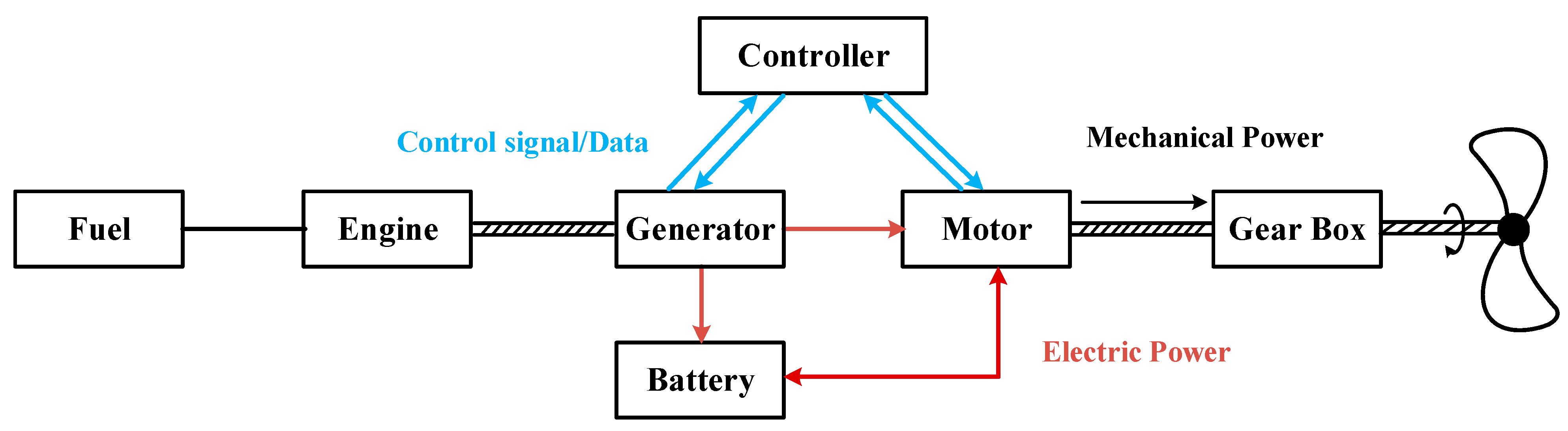 Energies 15 00455 g012