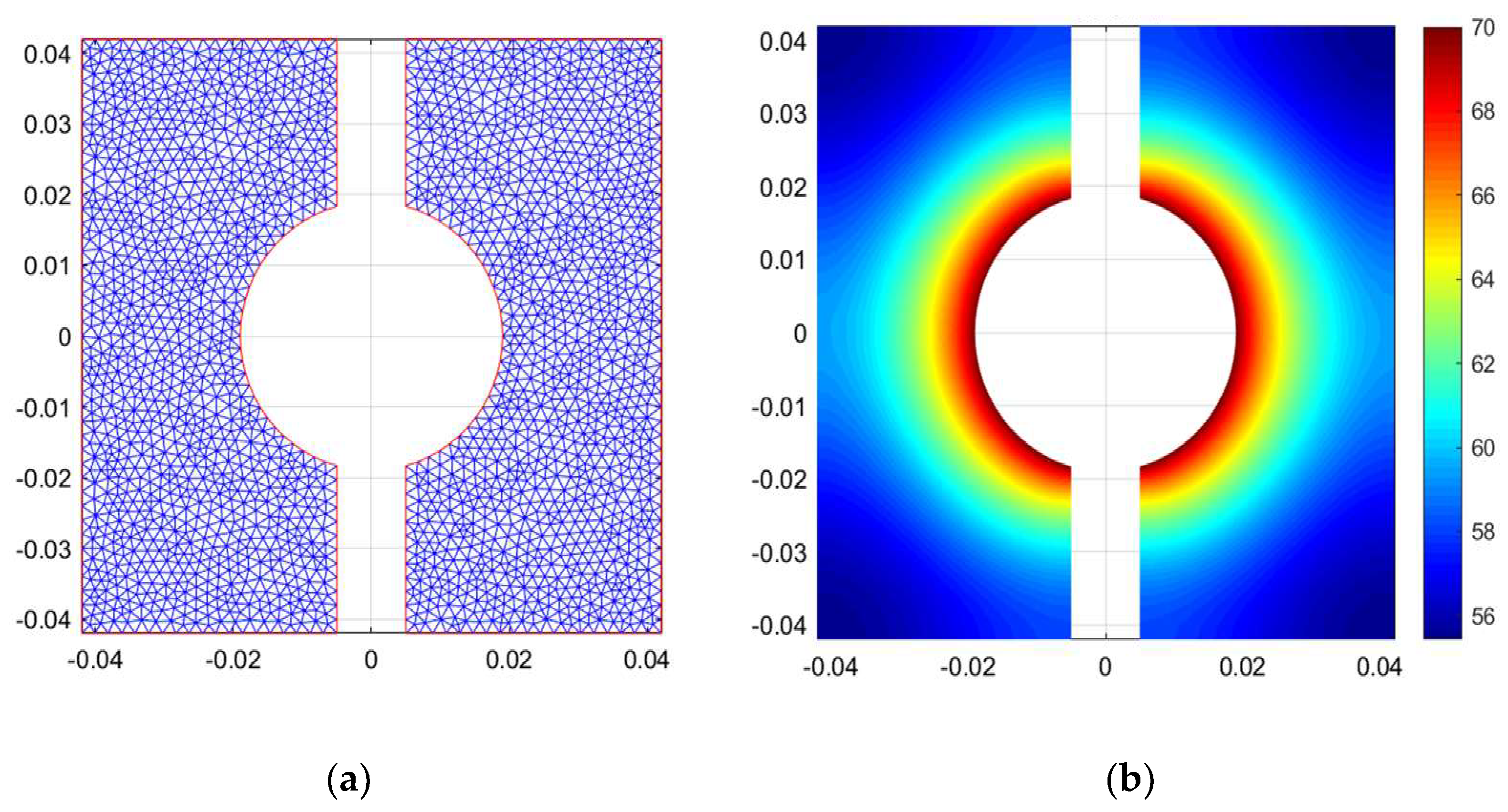 Energies 15 00456 g002