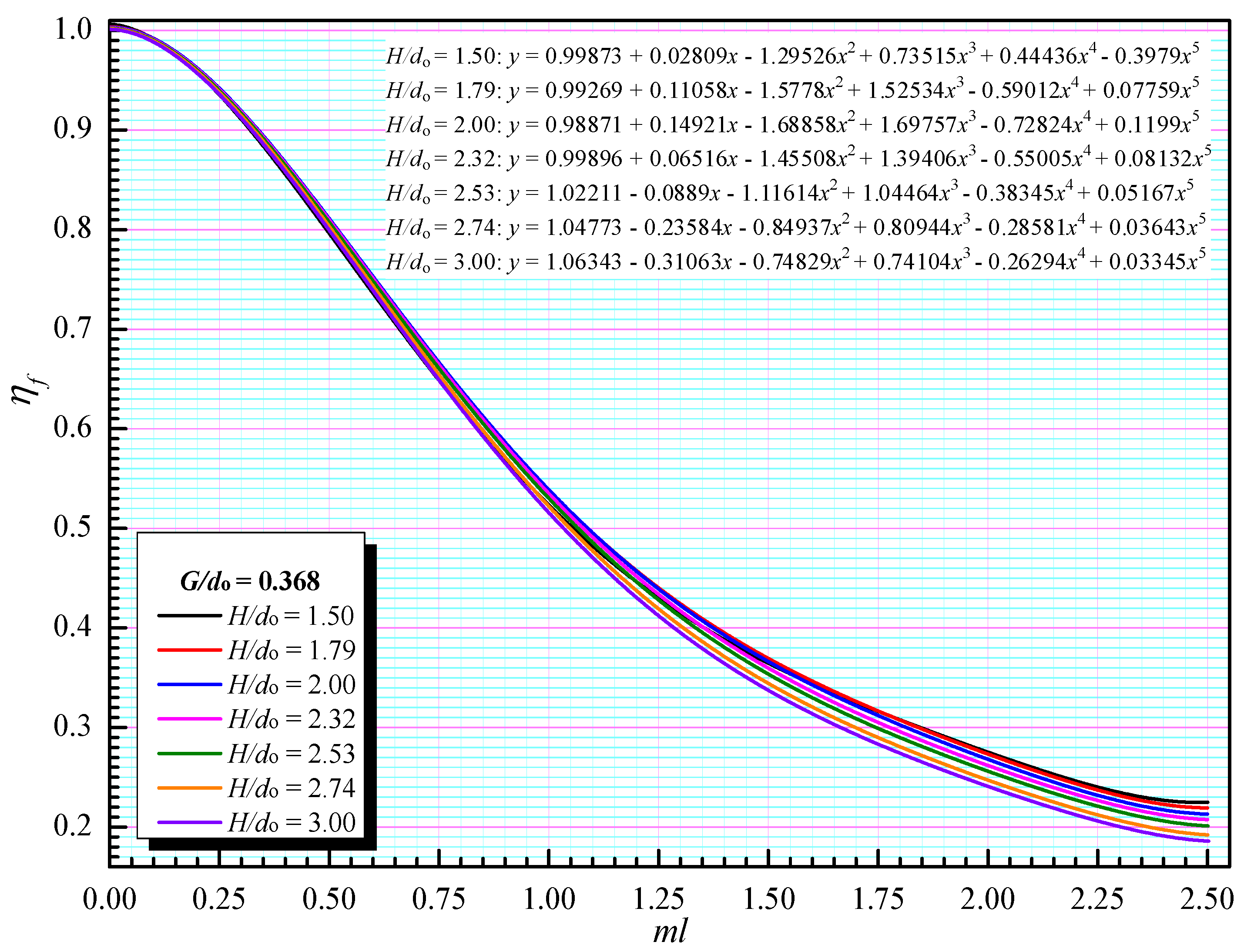 Energies 15 00456 g008