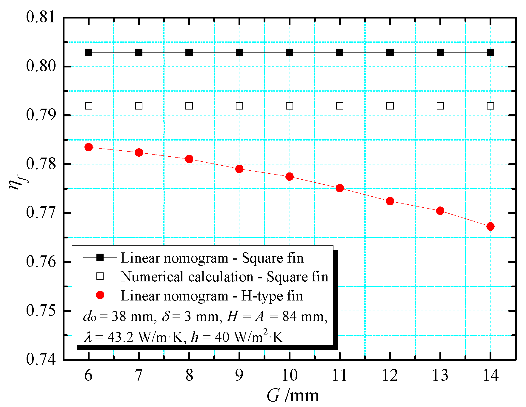 Energies 15 00456 g009