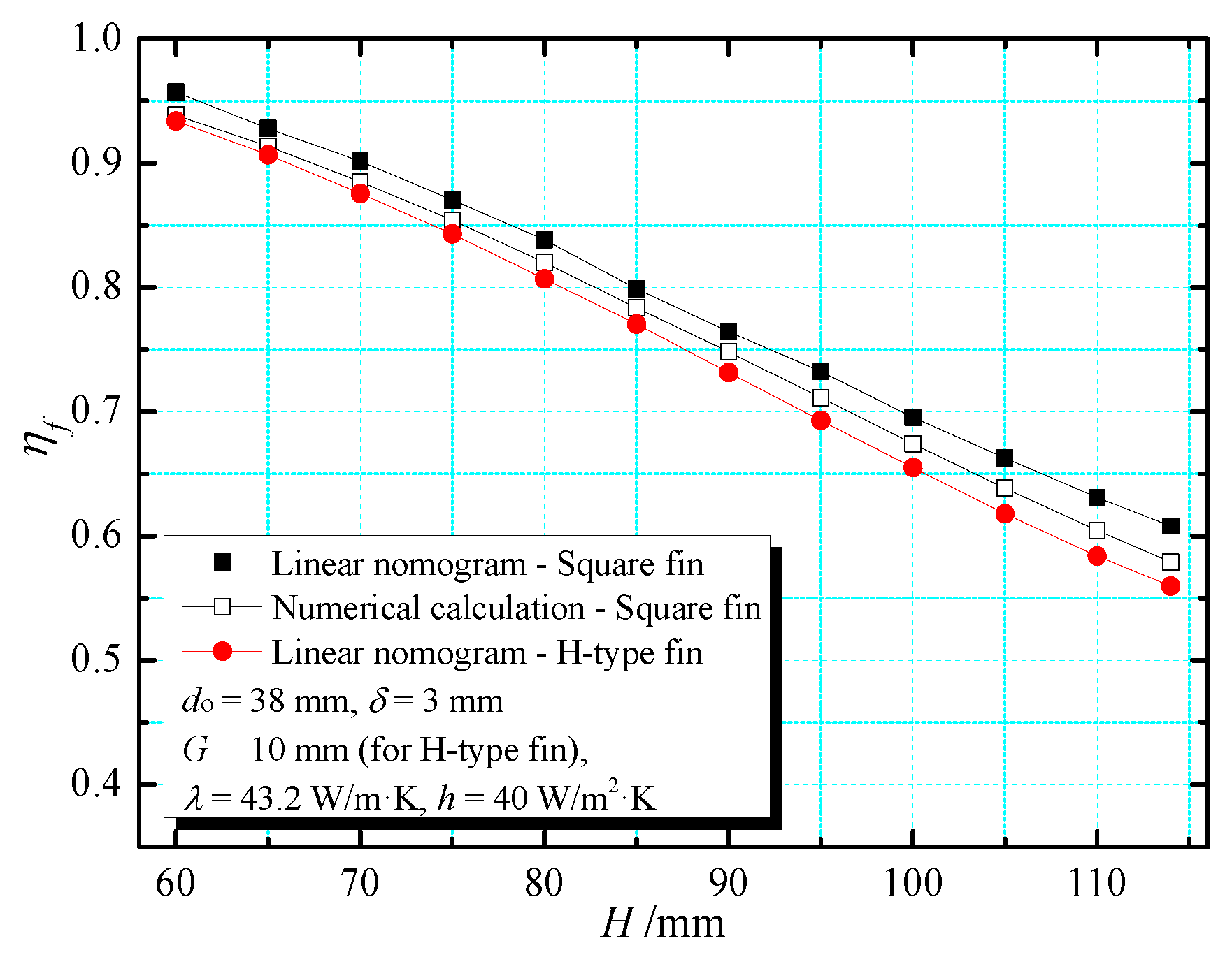 Energies 15 00456 g010