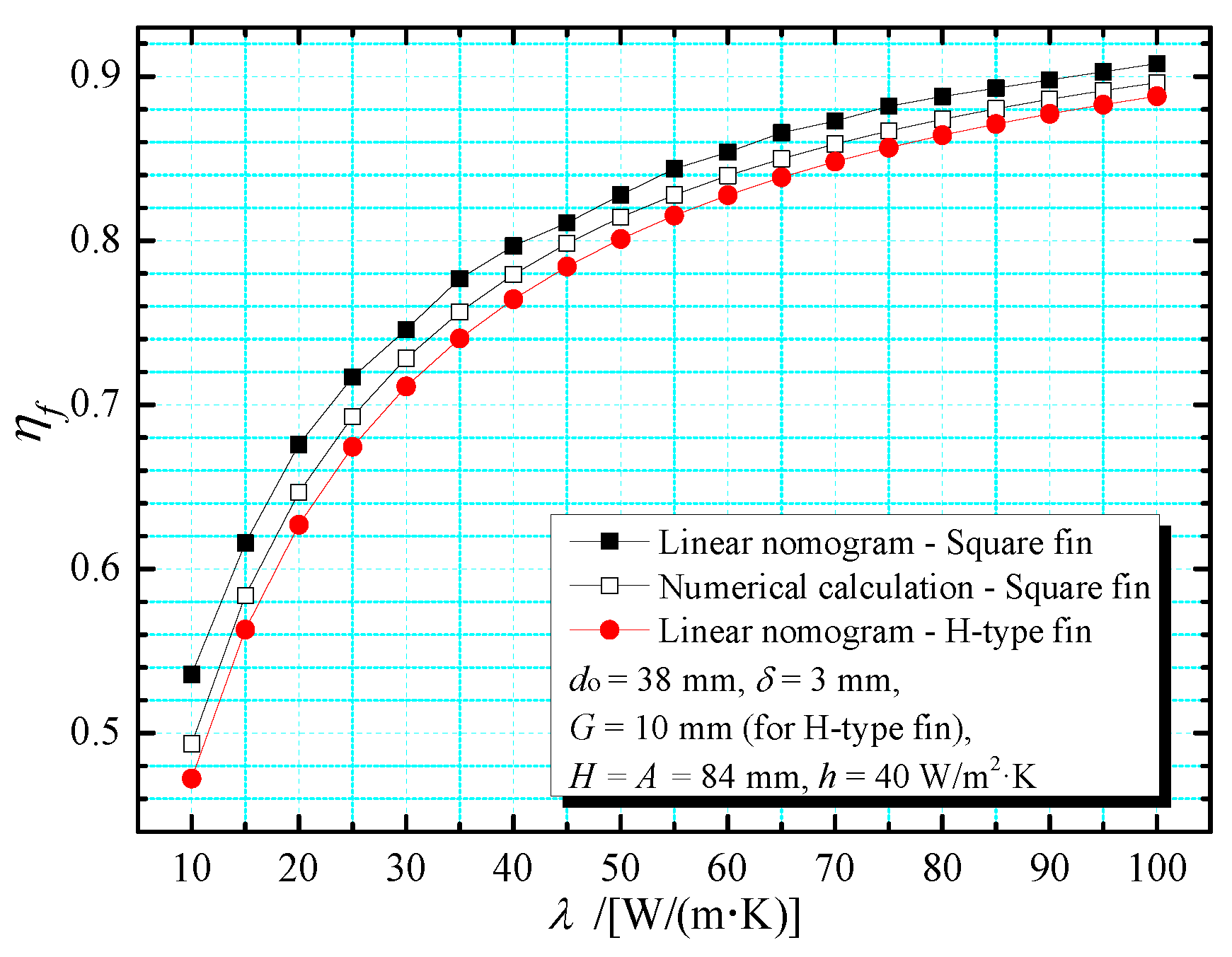 Energies 15 00456 g012