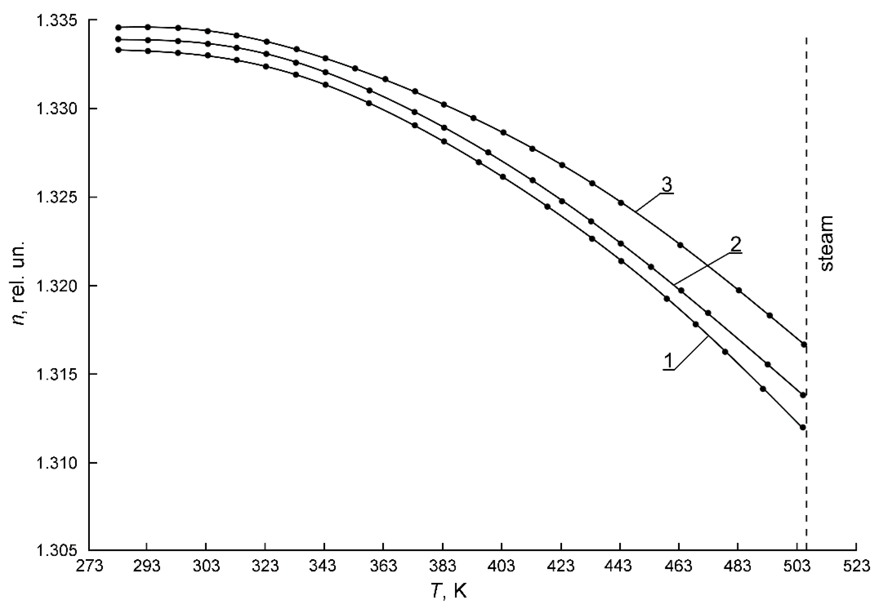 Energies 15 00457 g003