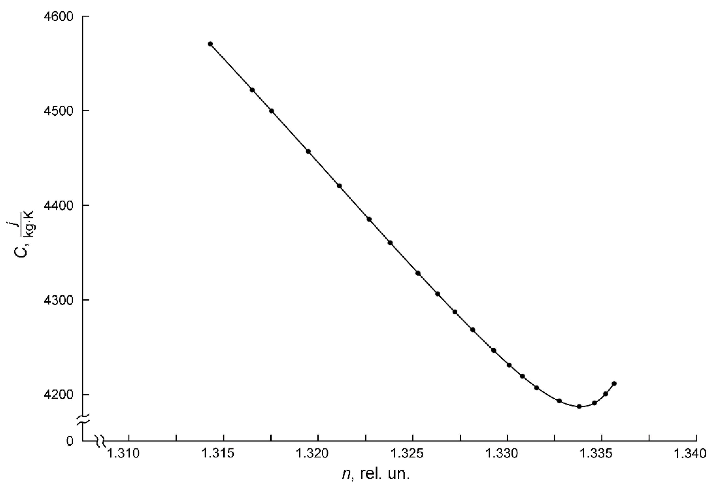 Energies 15 00457 g005