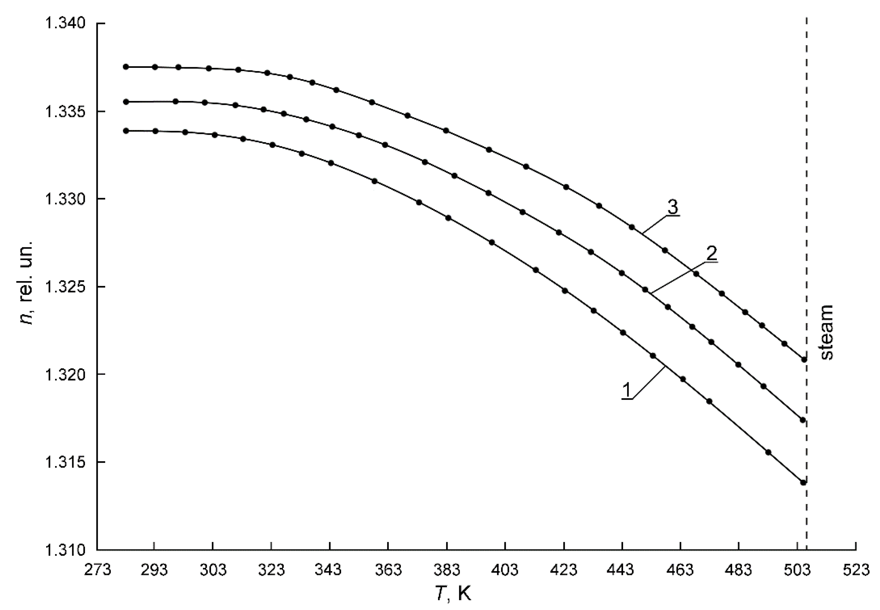 Energies 15 00457 g006