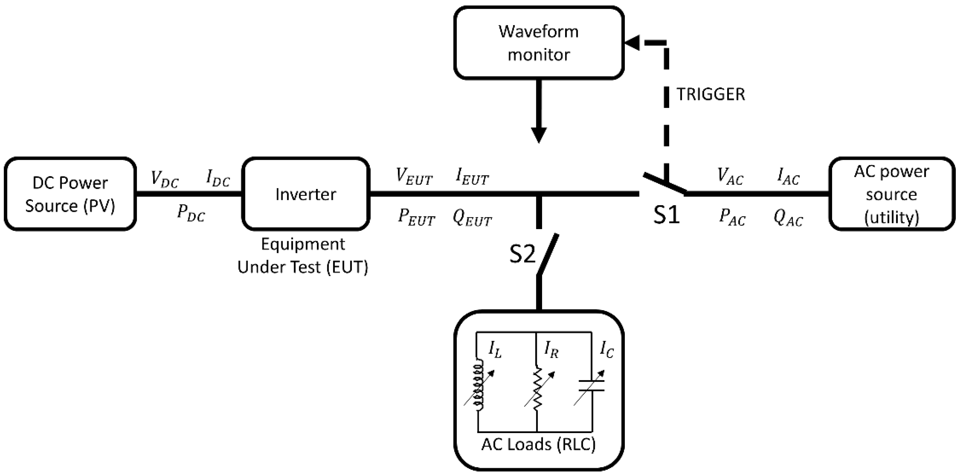 Energies 15 00460 g010 550