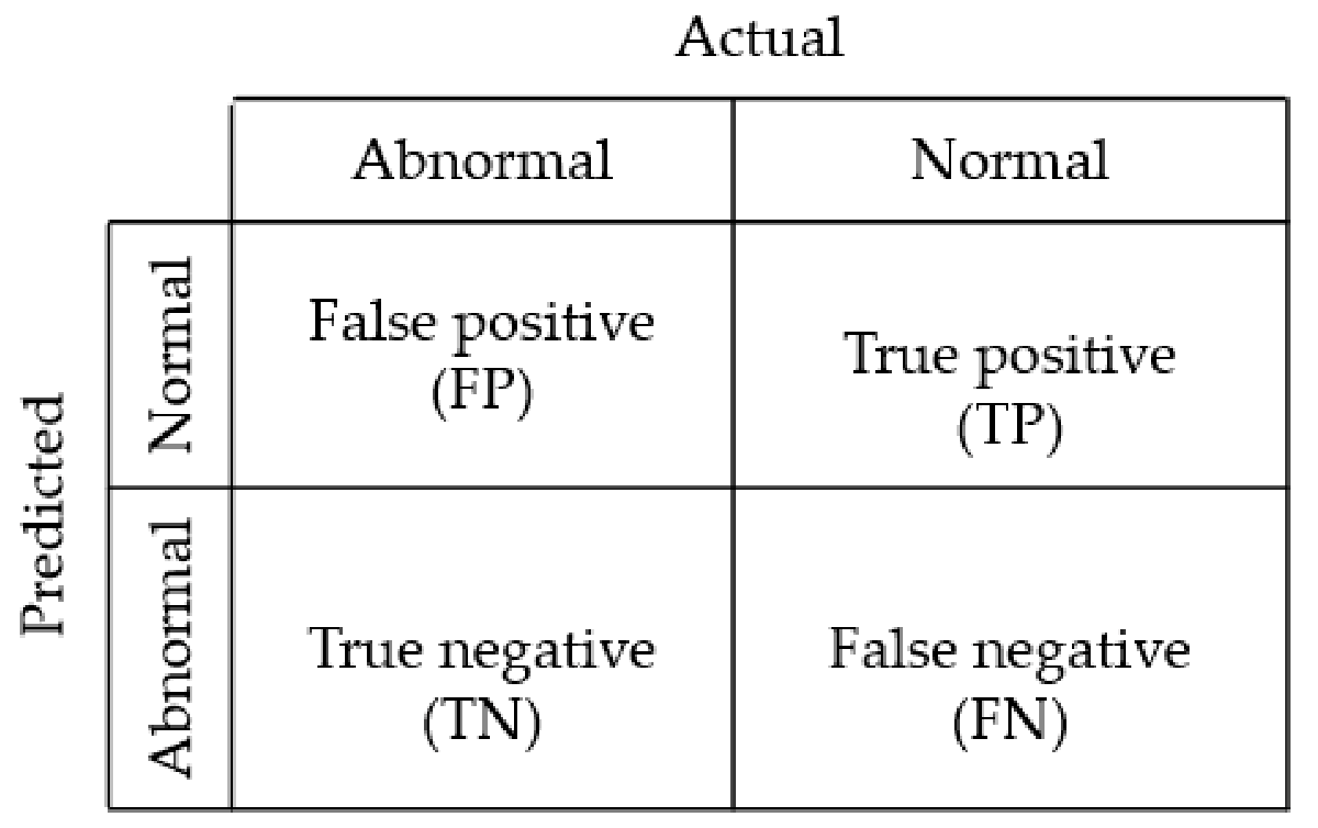 Energies 15 00464 g008 550