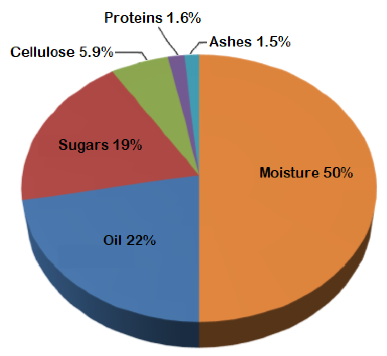 Energies 15 00465 g001