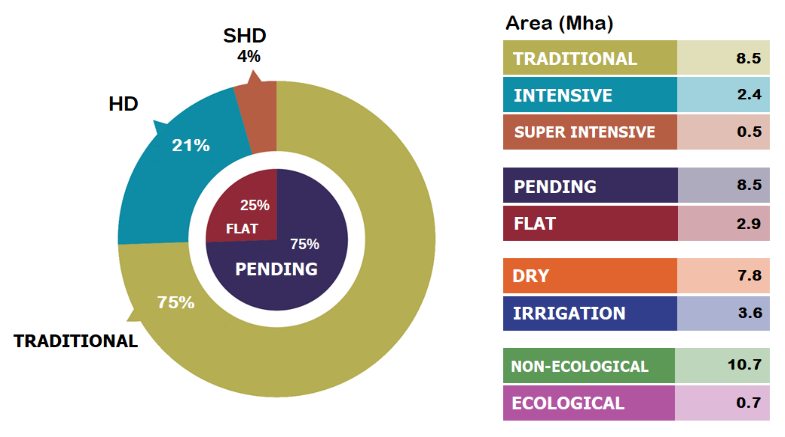Energies 15 00465 g003