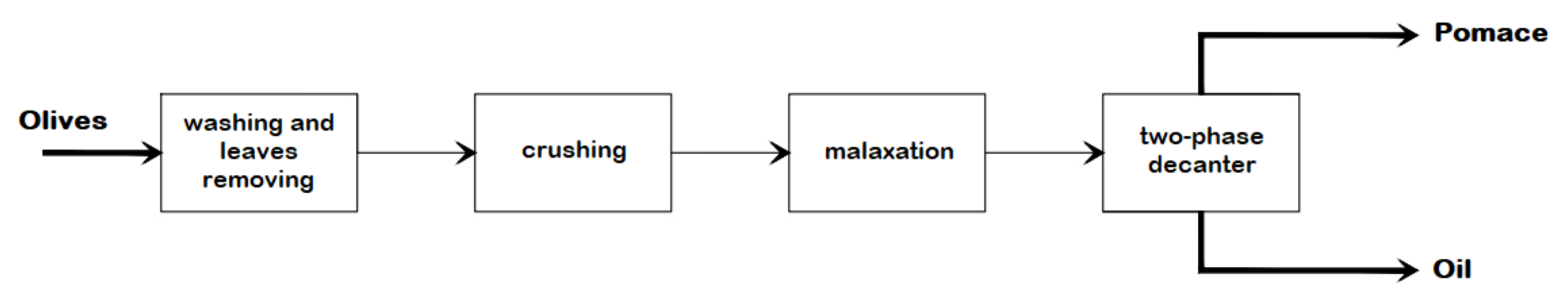 Energies 15 00465 g004