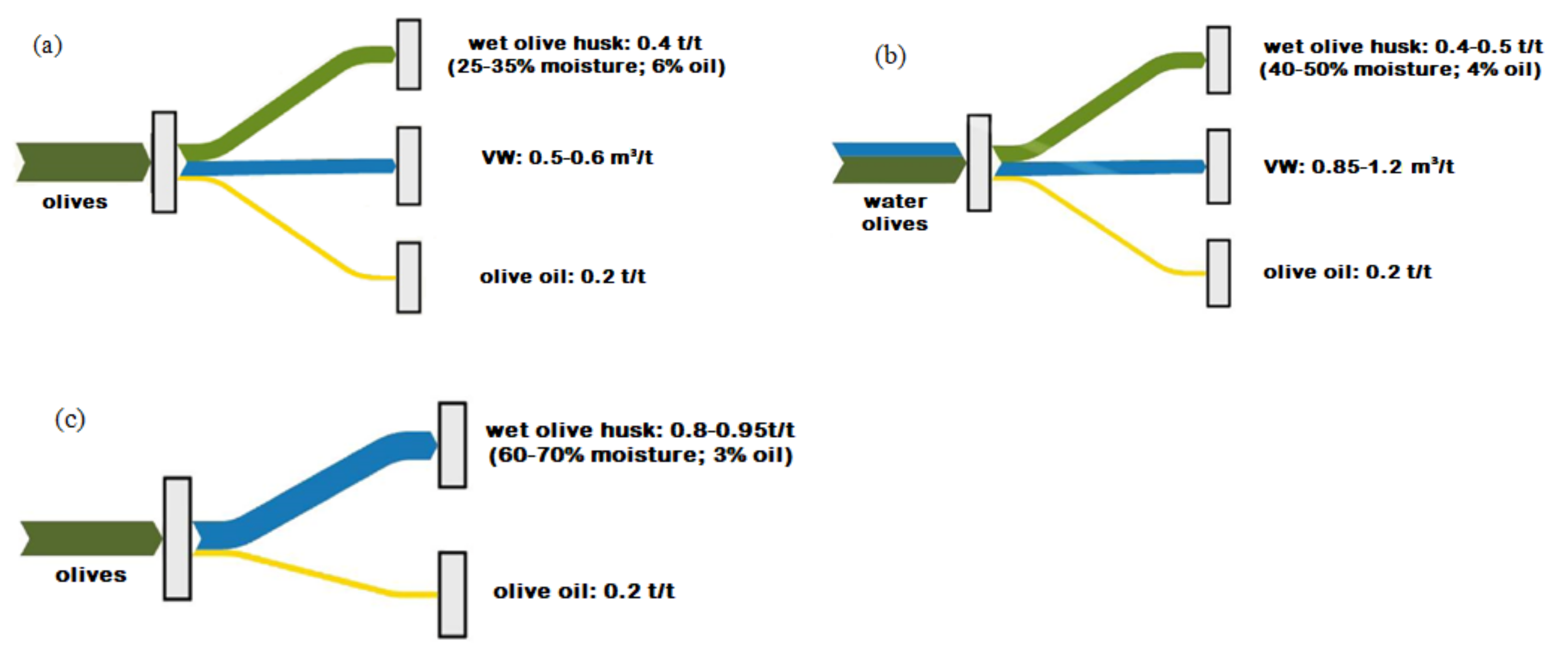 Energies 15 00465 g005