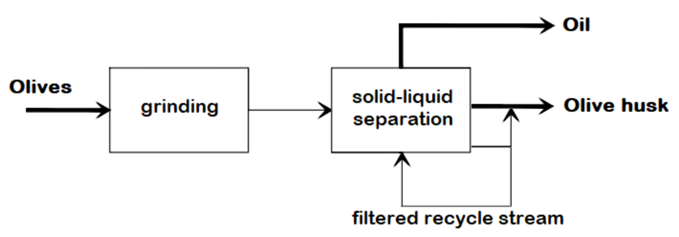 Energies 15 00465 g006