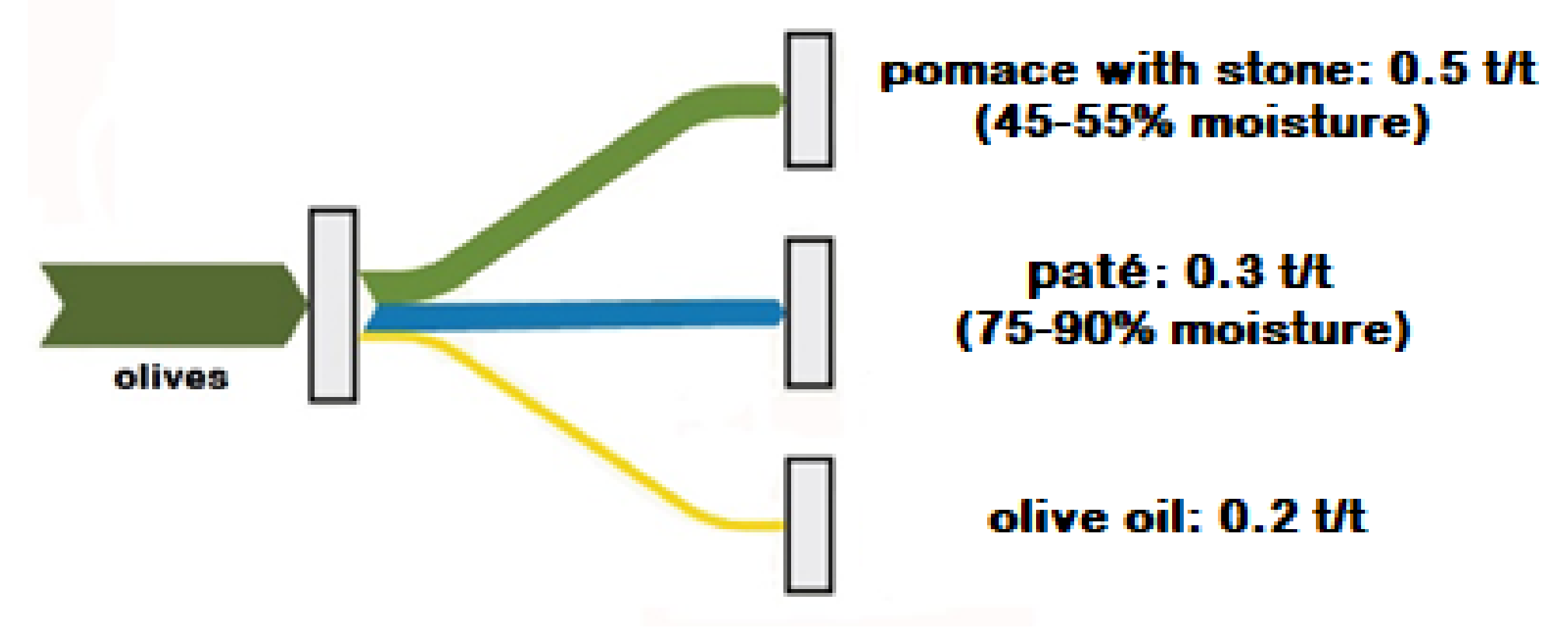 Energies 15 00465 g007