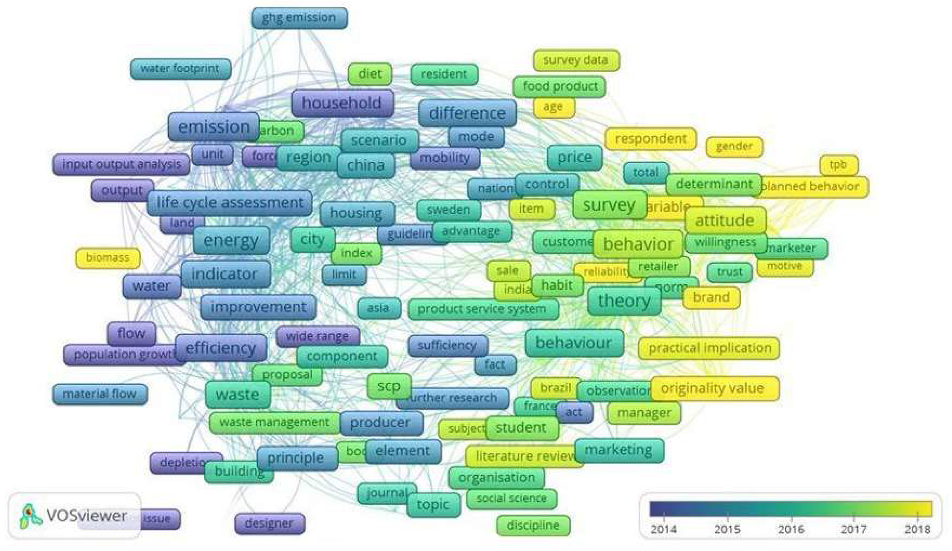 Energies 15 00466 g002 550