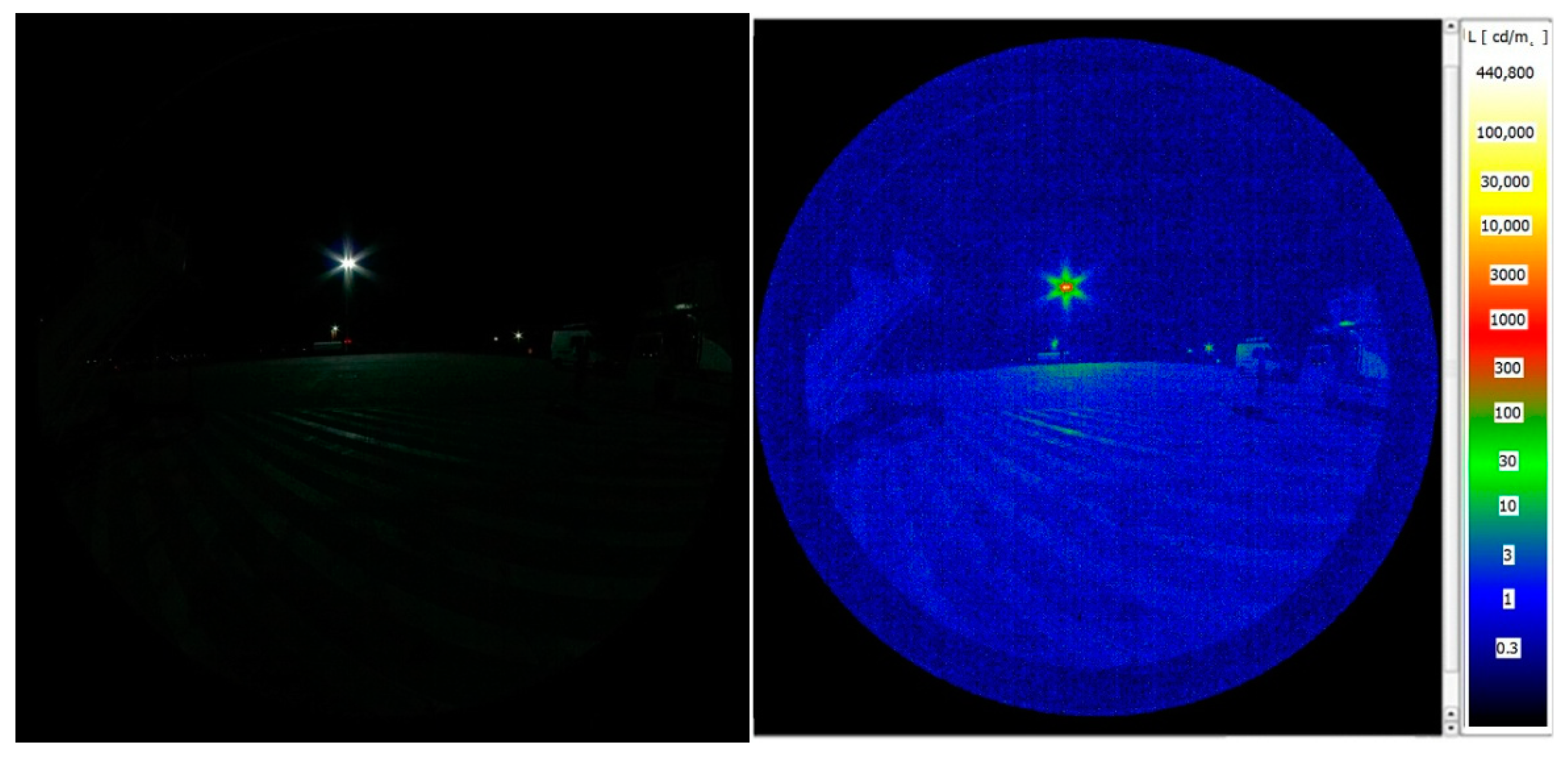 Energies 15 00472 g002 550