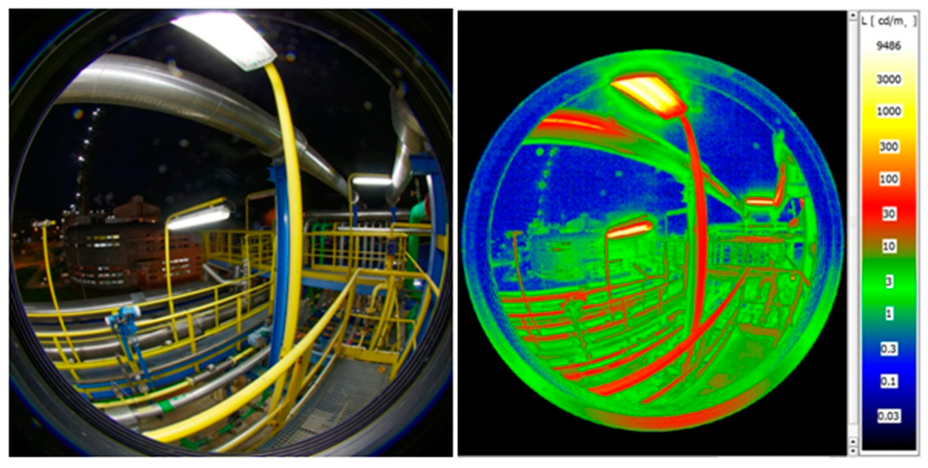 Energies 15 00472 g004 550