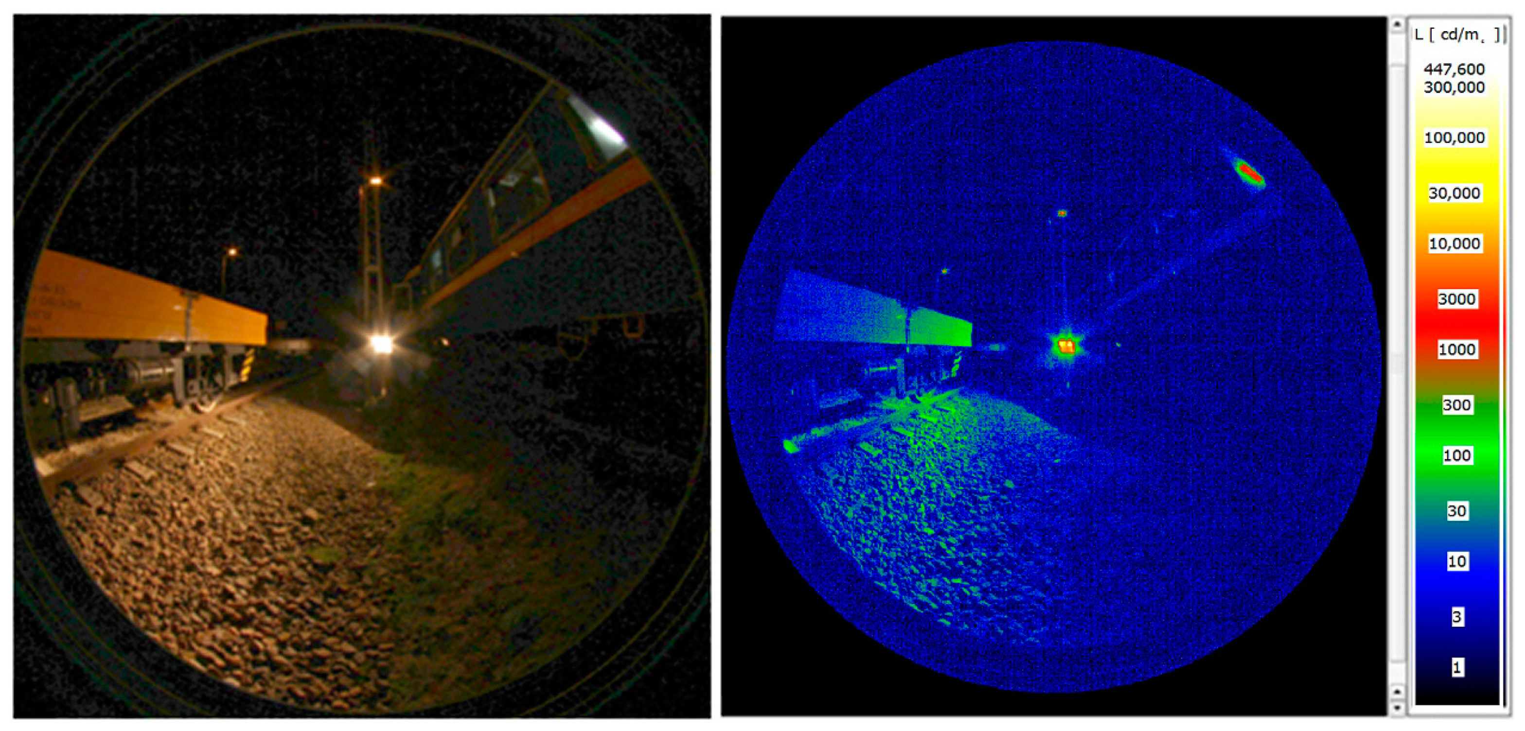 Energies 15 00472 g005 550