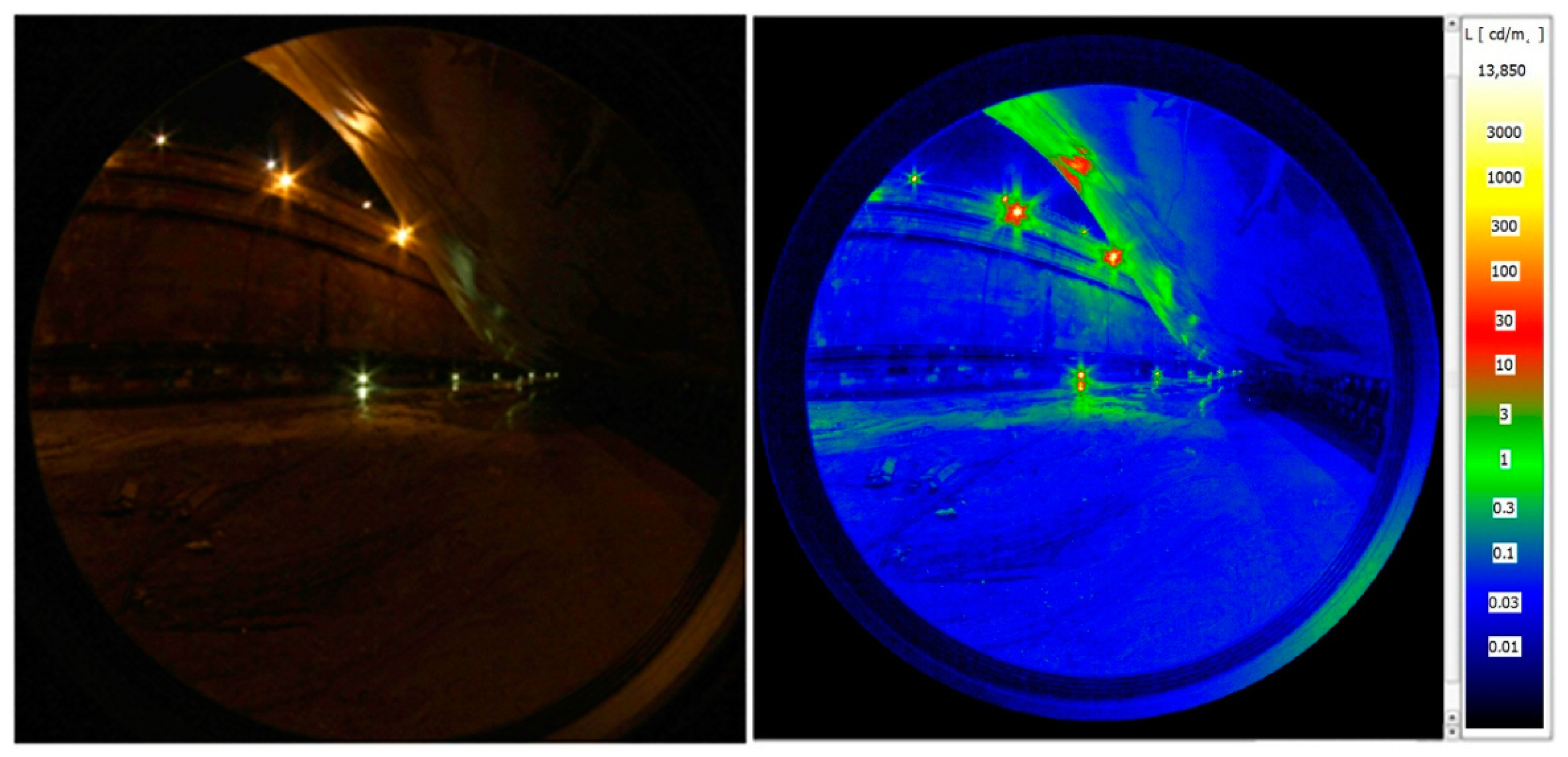 Energies 15 00472 g006 550