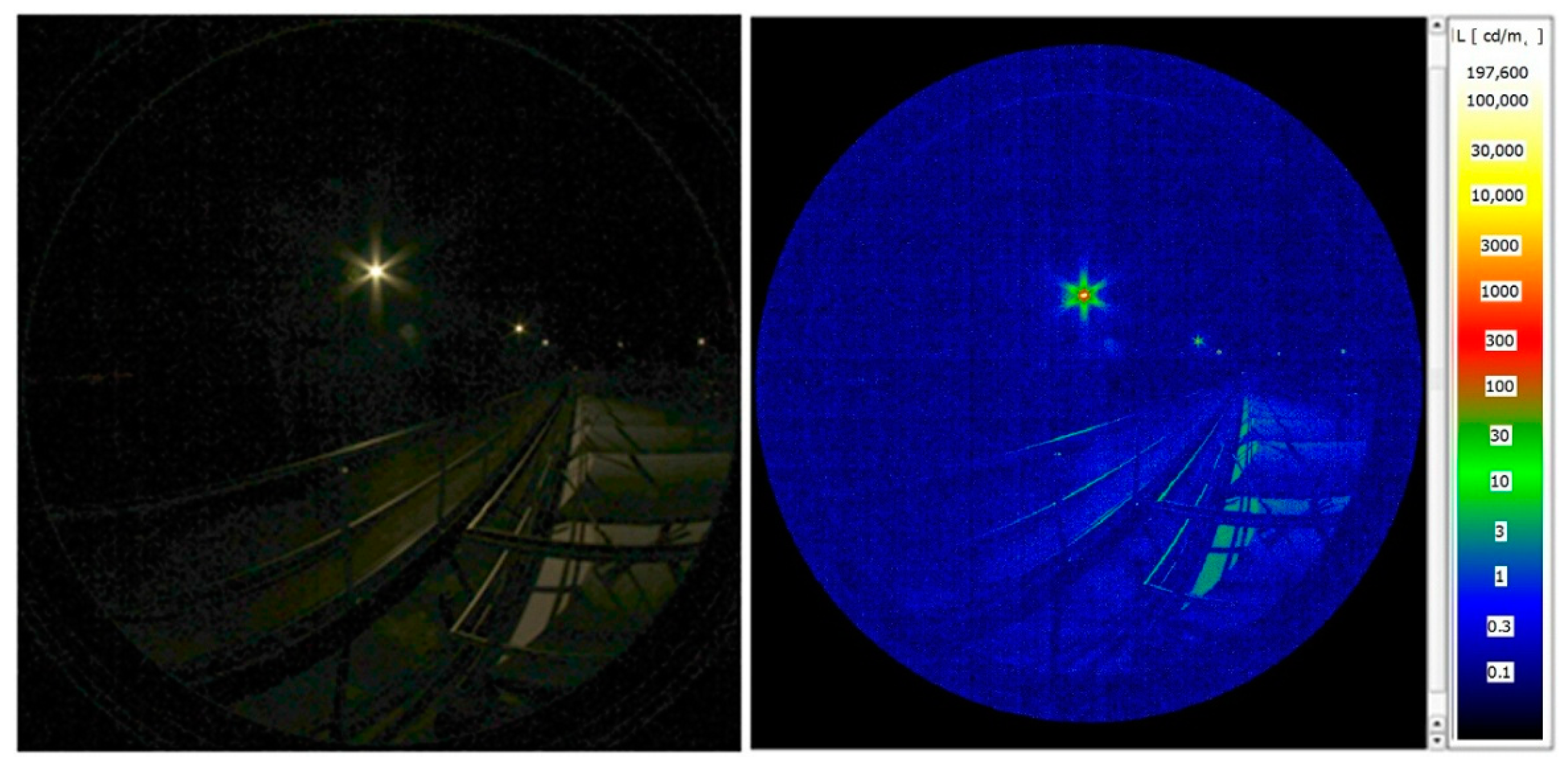 Energies 15 00472 g007 550