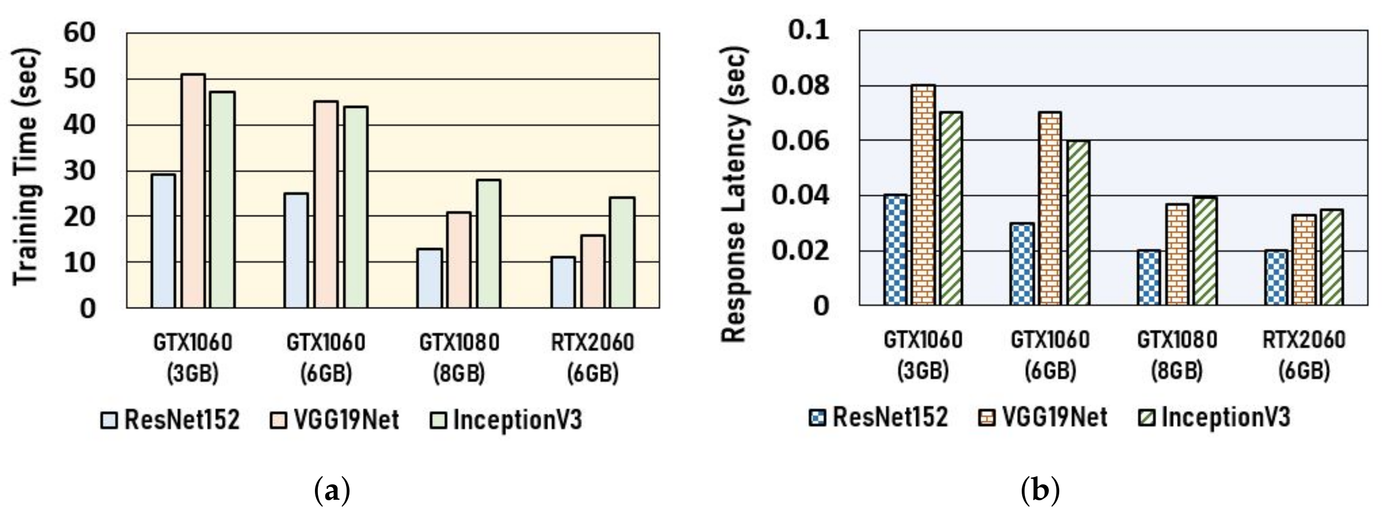 Energies 15 00474 g003